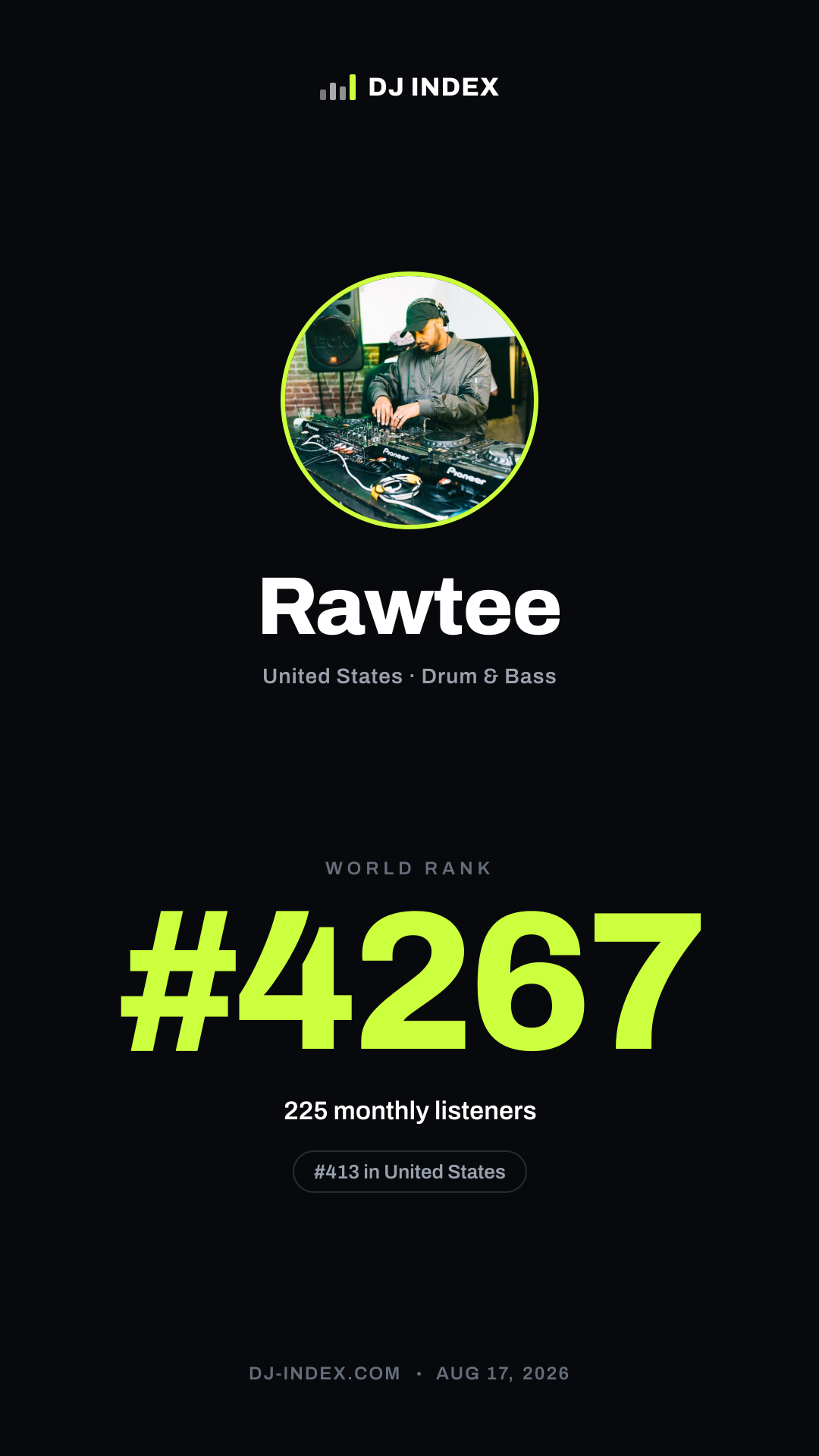 Rawtee Story card preview