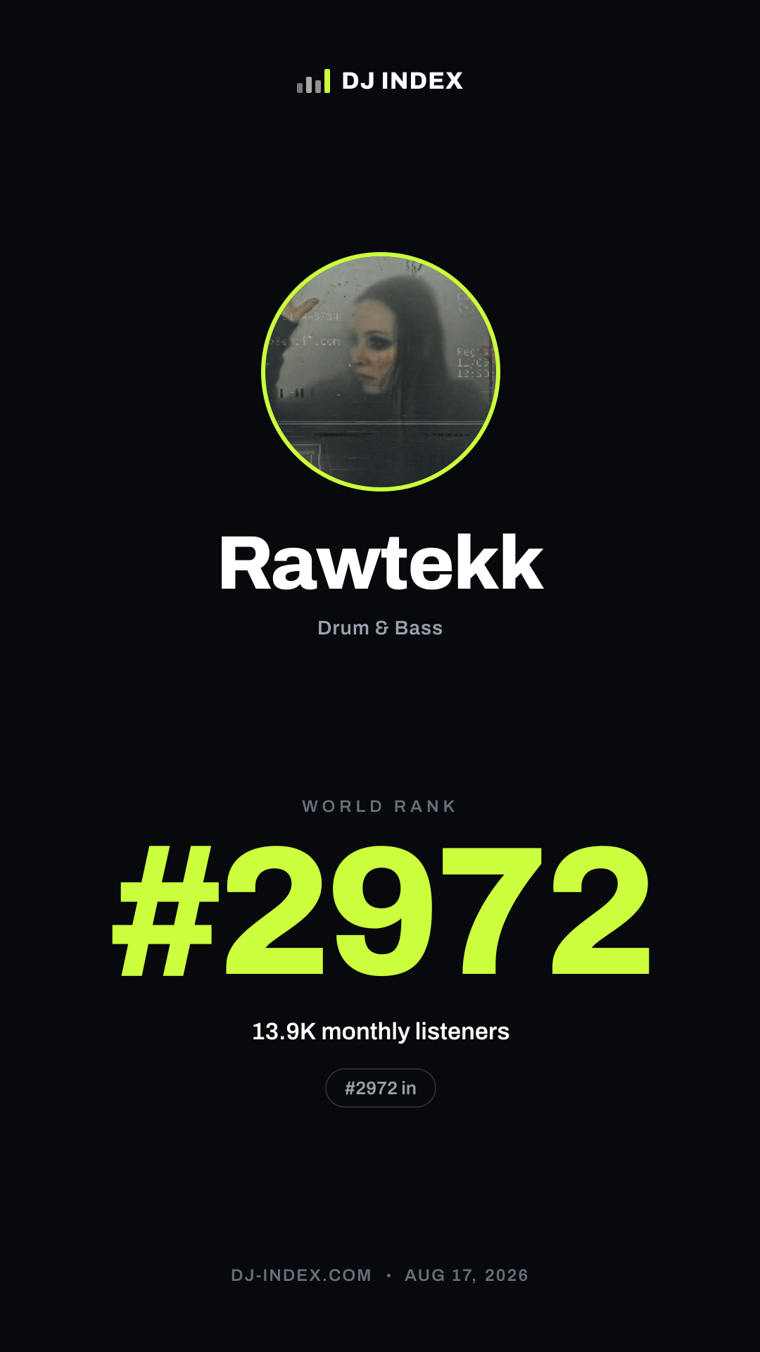 Rawtekk Story card preview