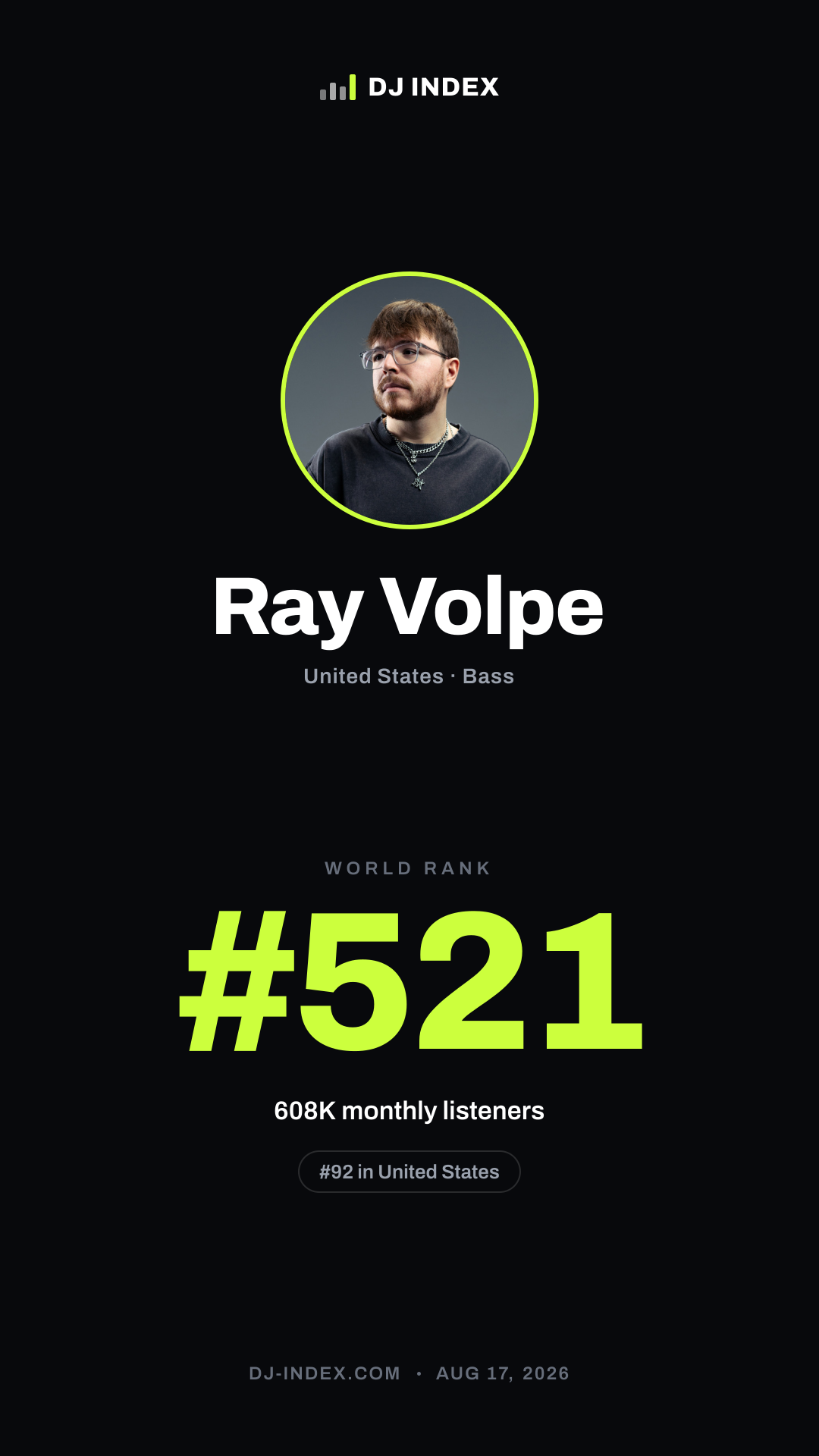 Ray Volpe Story card preview