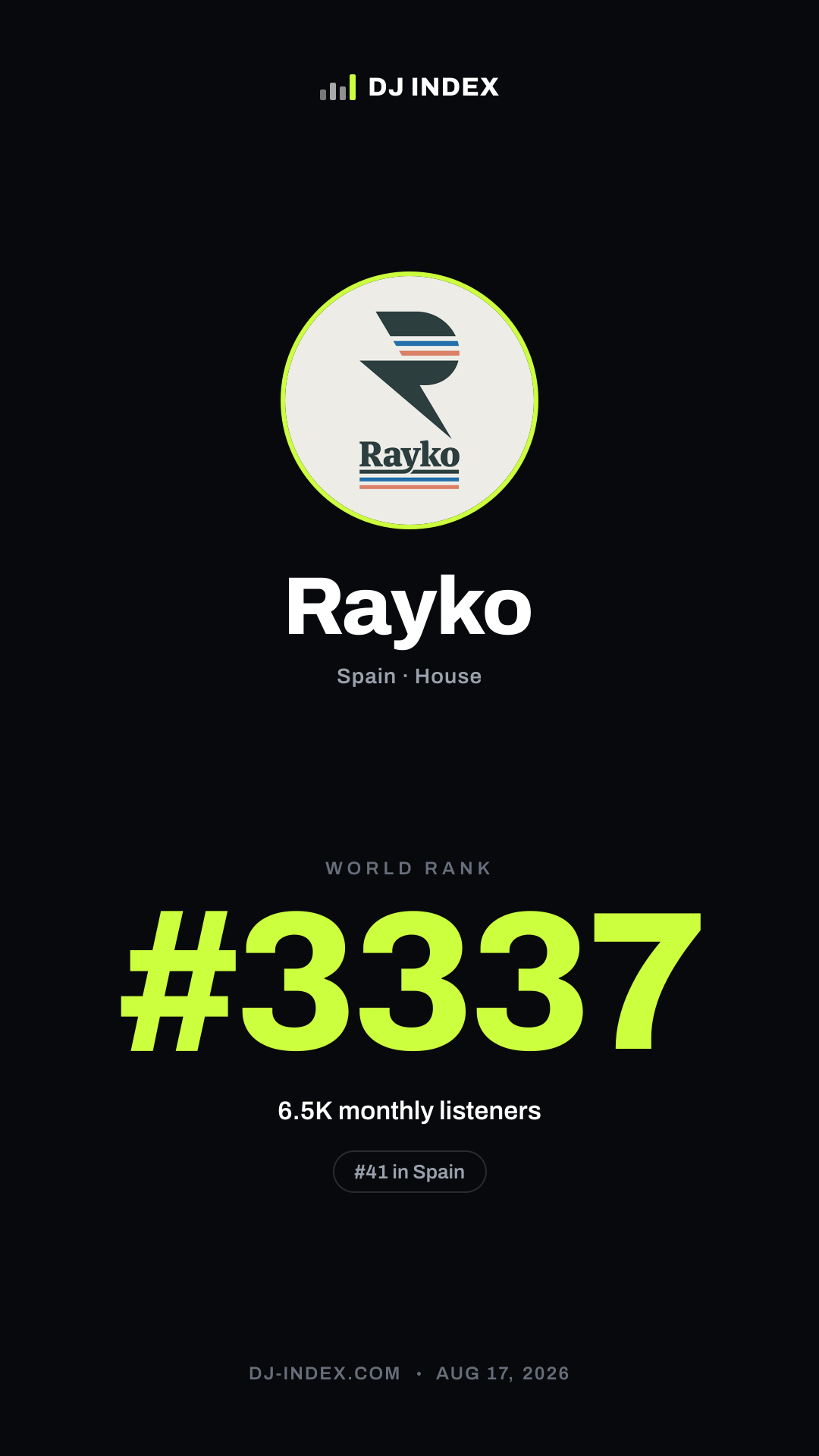 Rayko Story card preview