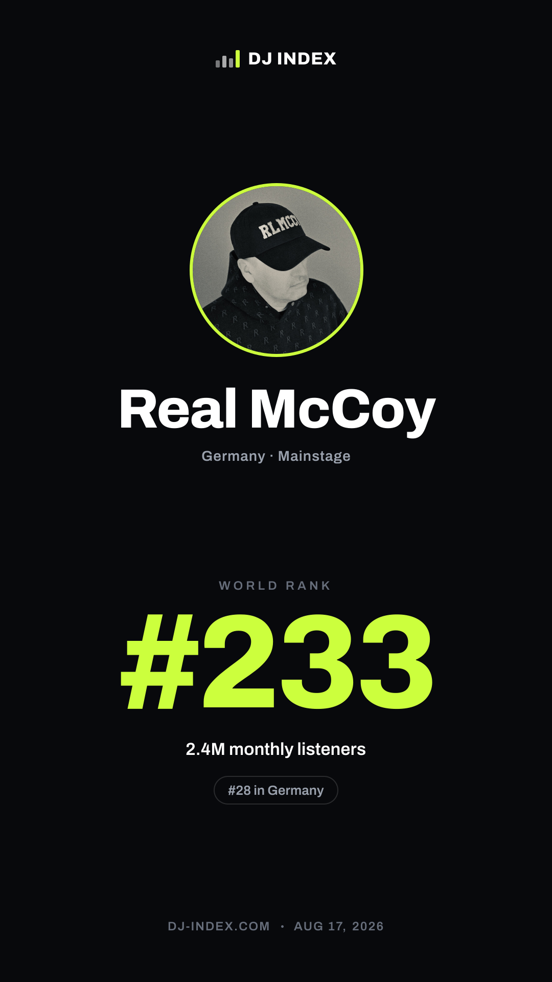 Real McCoy Story card preview