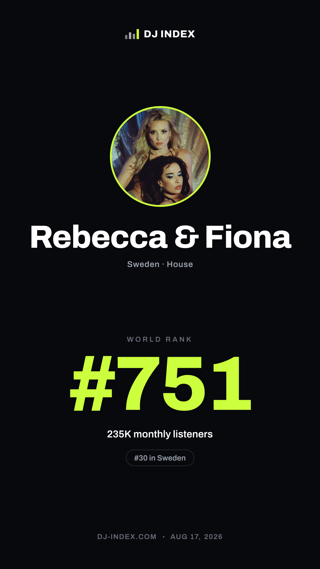 Rebecca & Fiona Story card preview