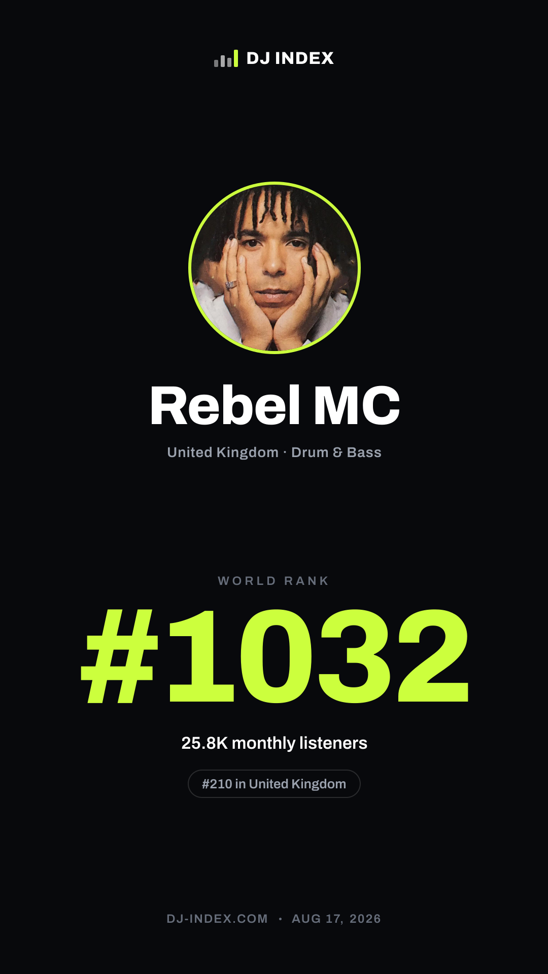 Rebel MC Story card preview