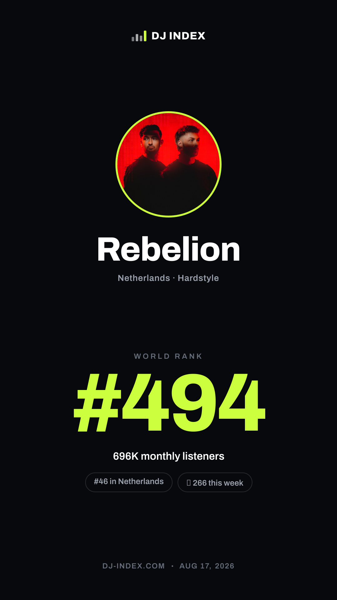 Rebelion Story card preview