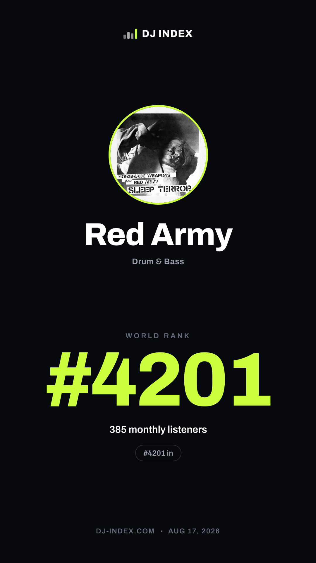 Red Army Story card preview
