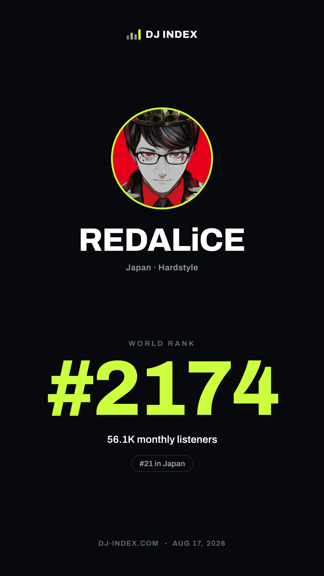 REDALiCE Story card preview