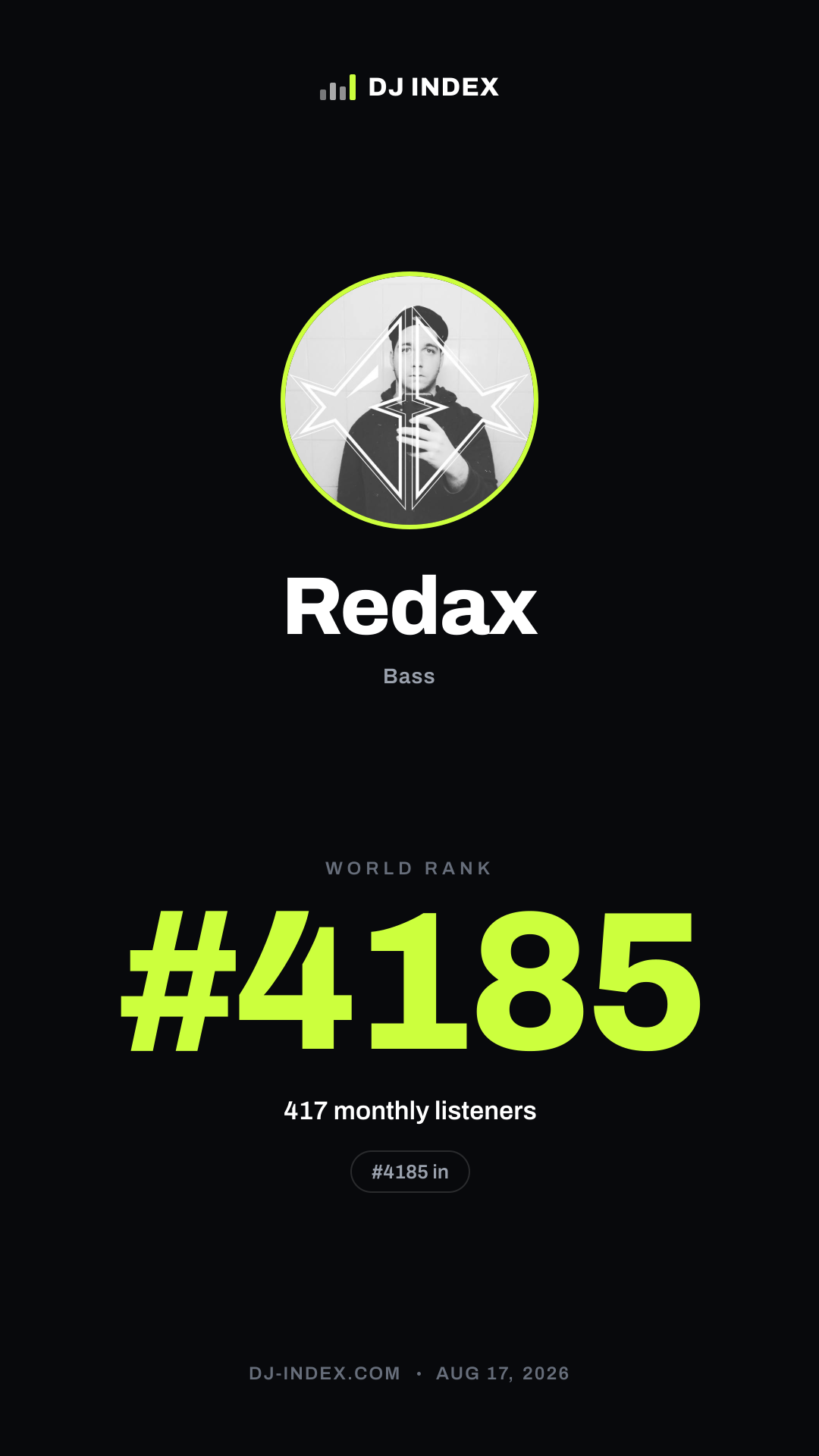 Redax Story card preview