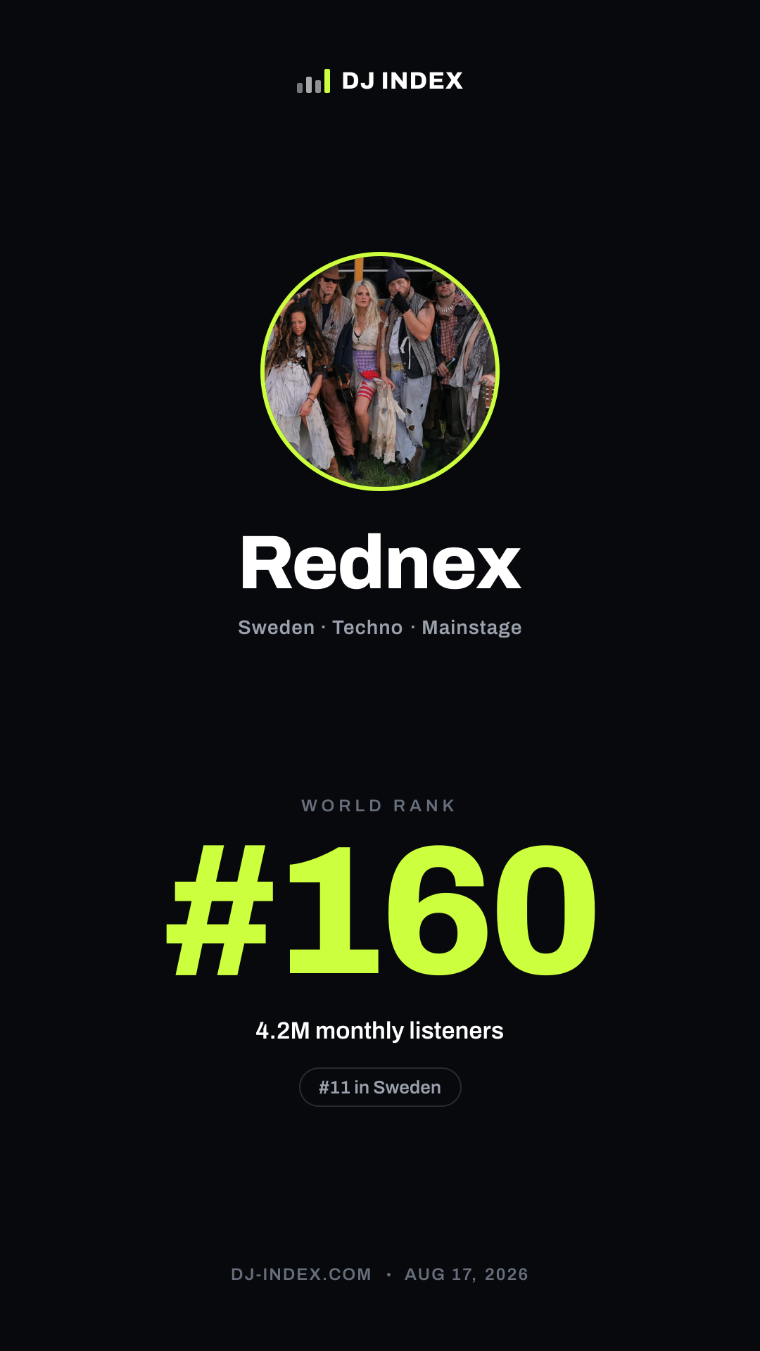 Rednex Story card preview