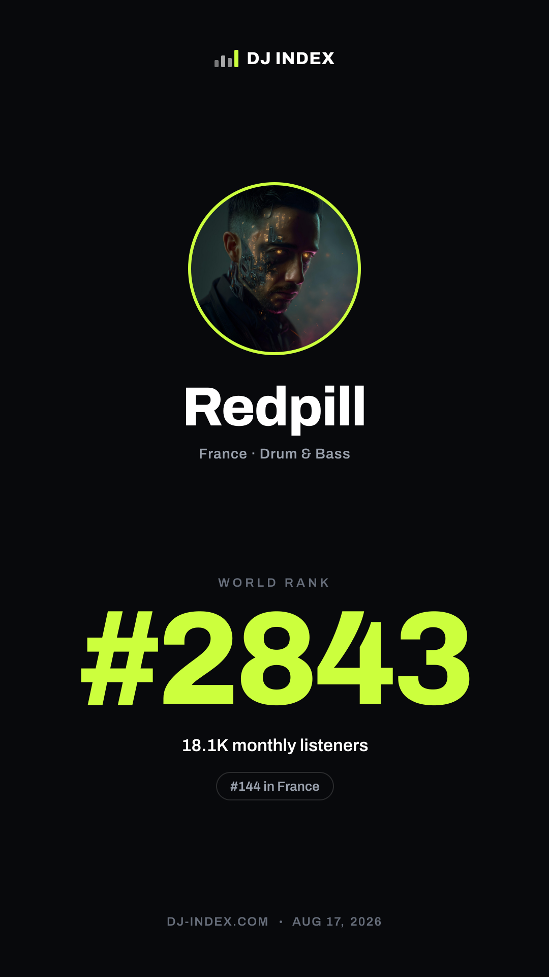 Redpill Story card preview