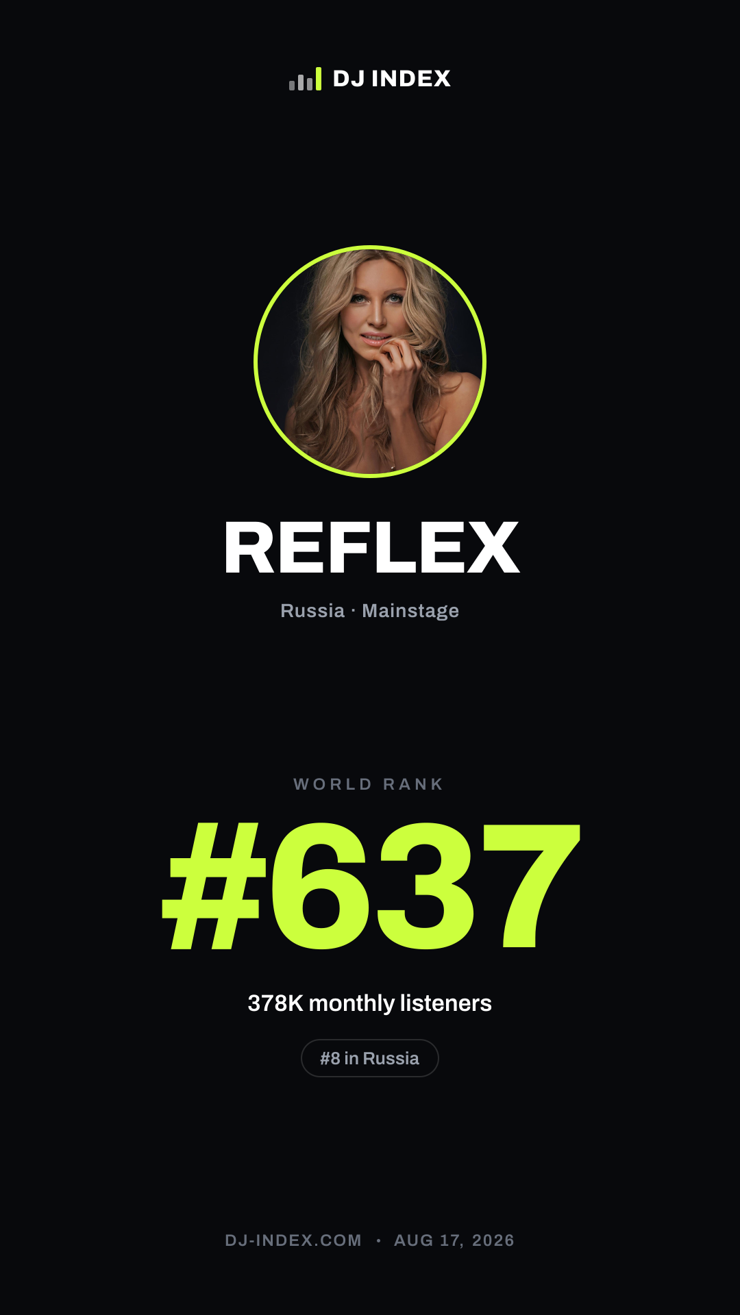 REFLEX Story card preview