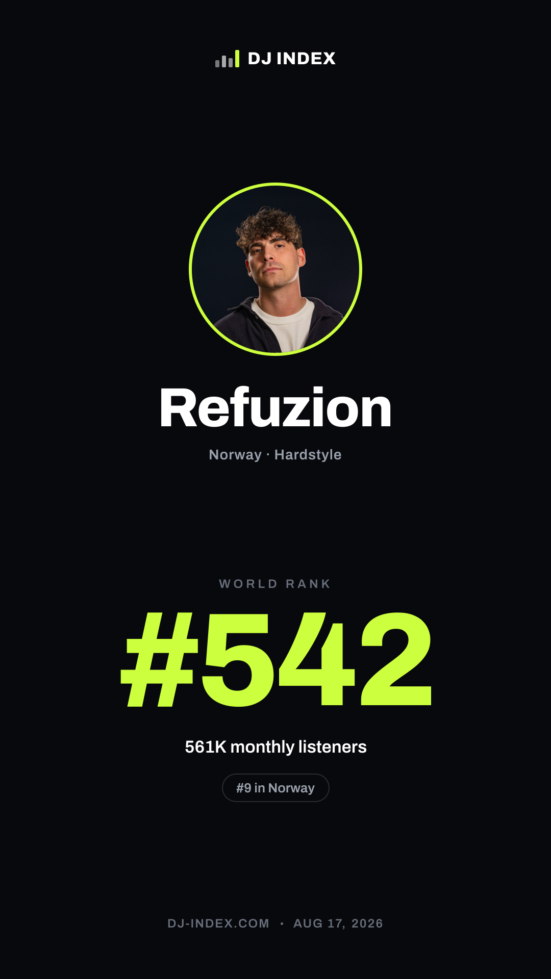 Refuzion Story card preview