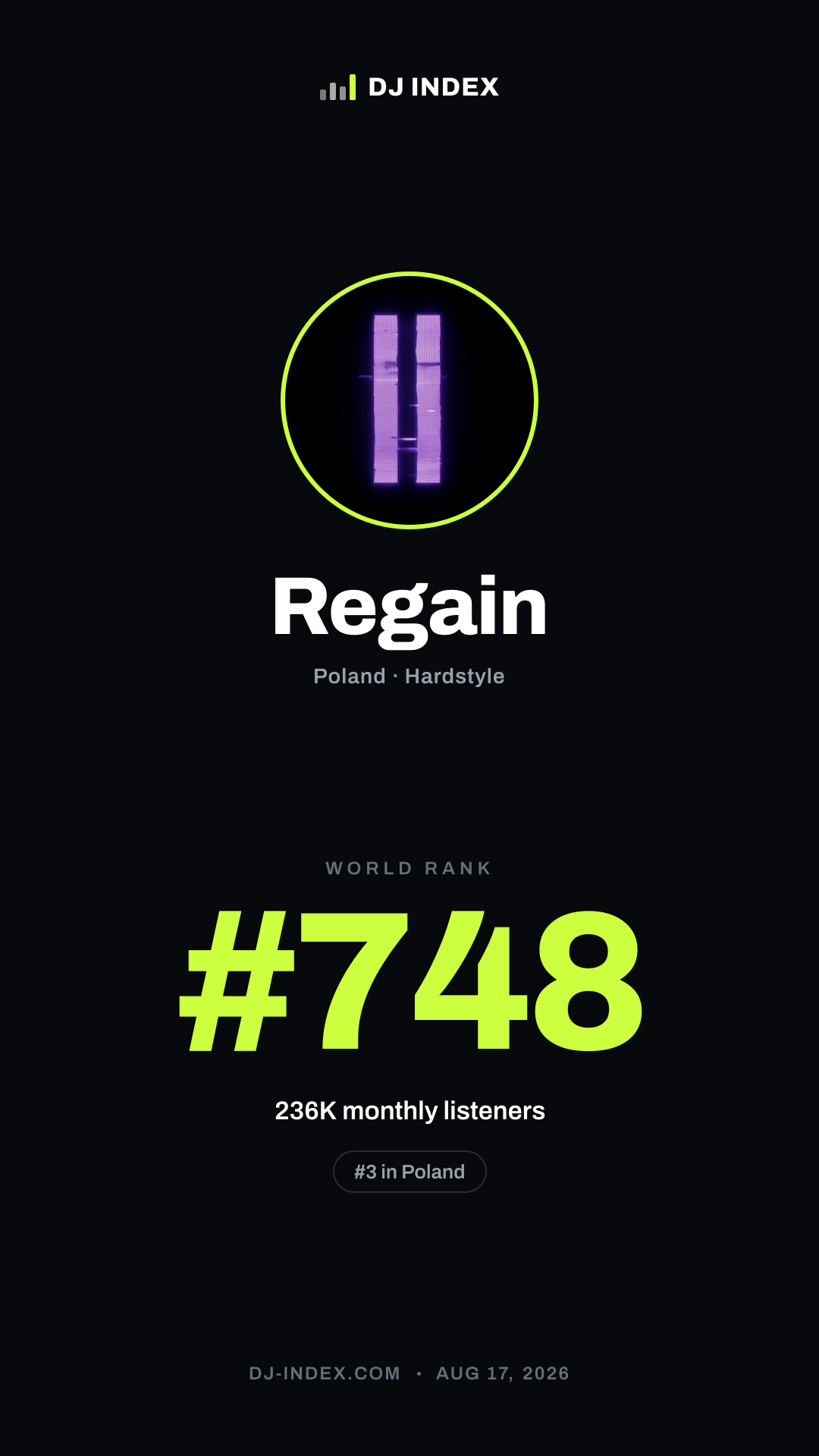 Regain Story card preview