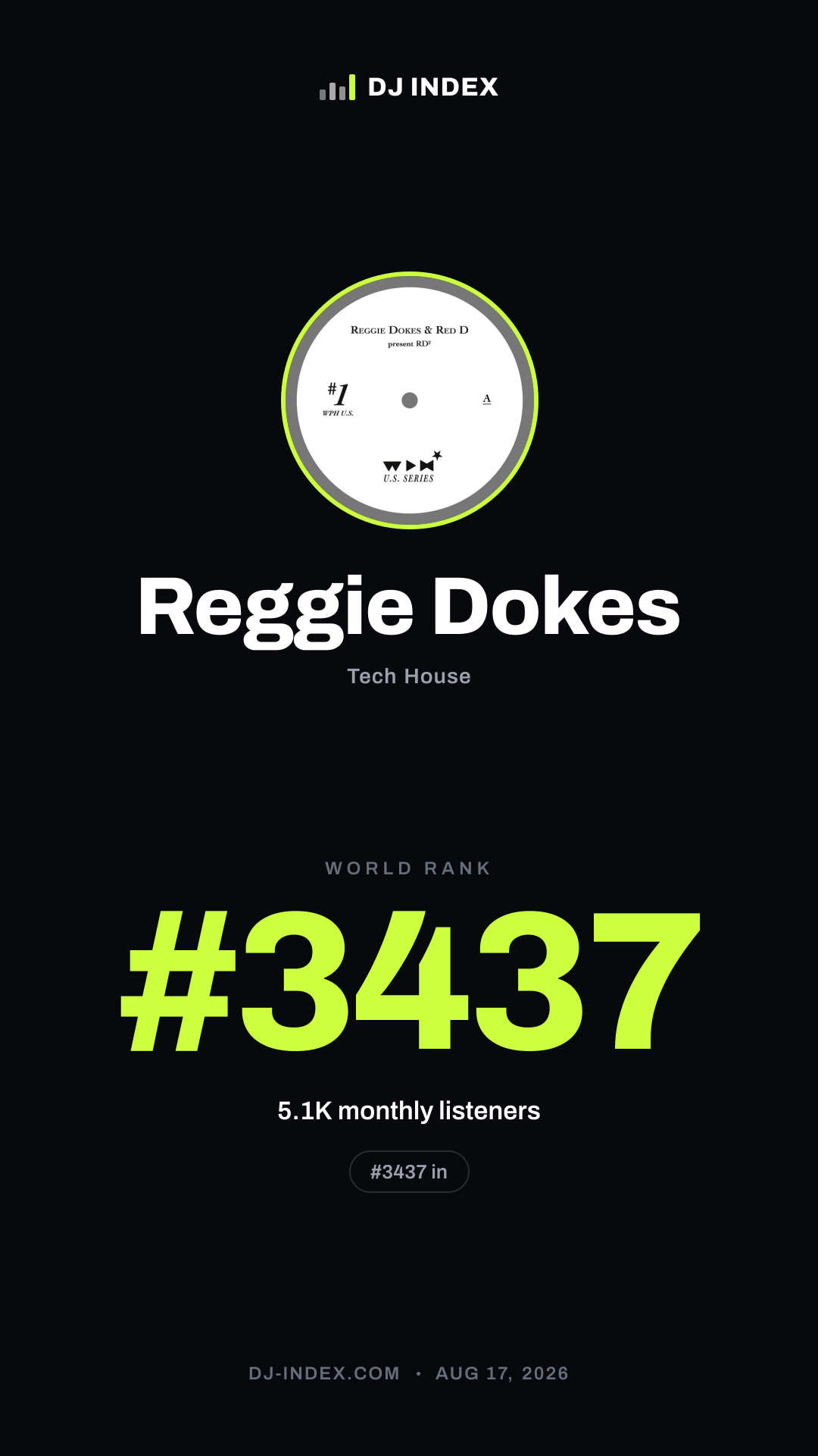 Reggie Dokes Story card preview