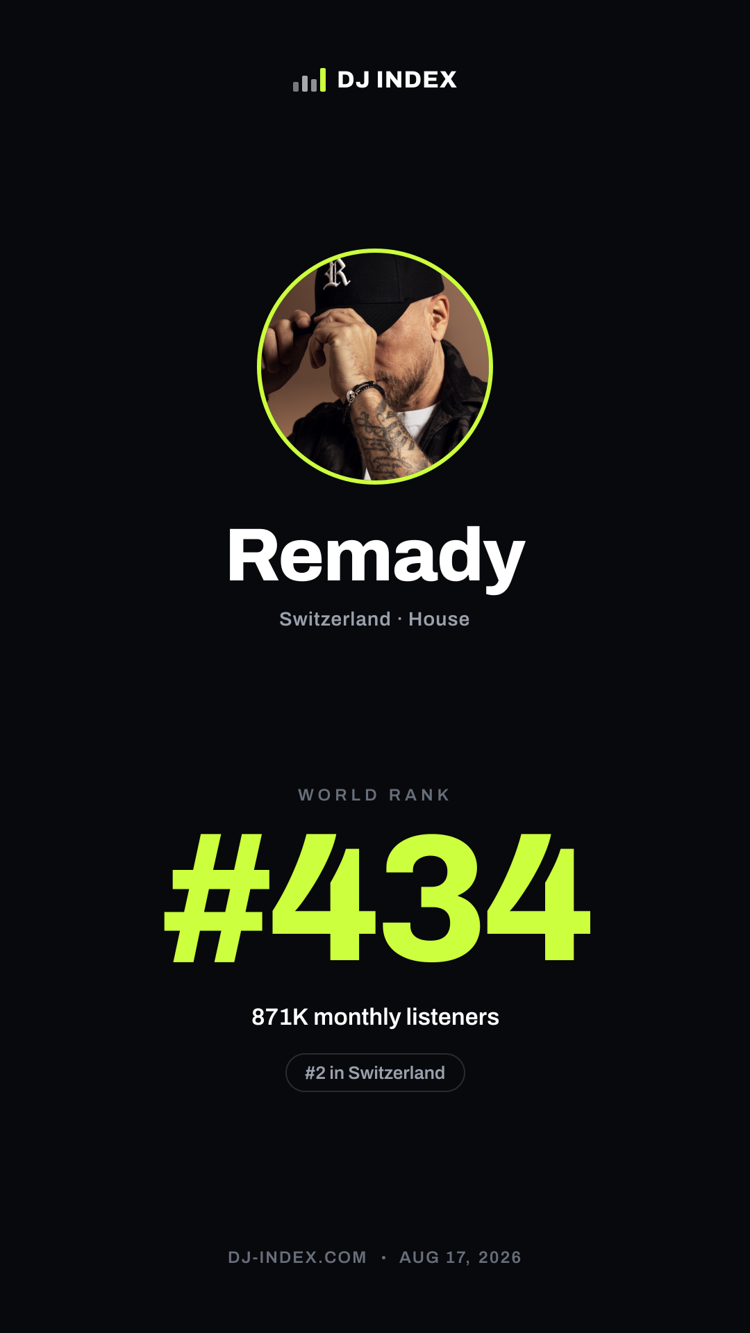 Remady Story card preview