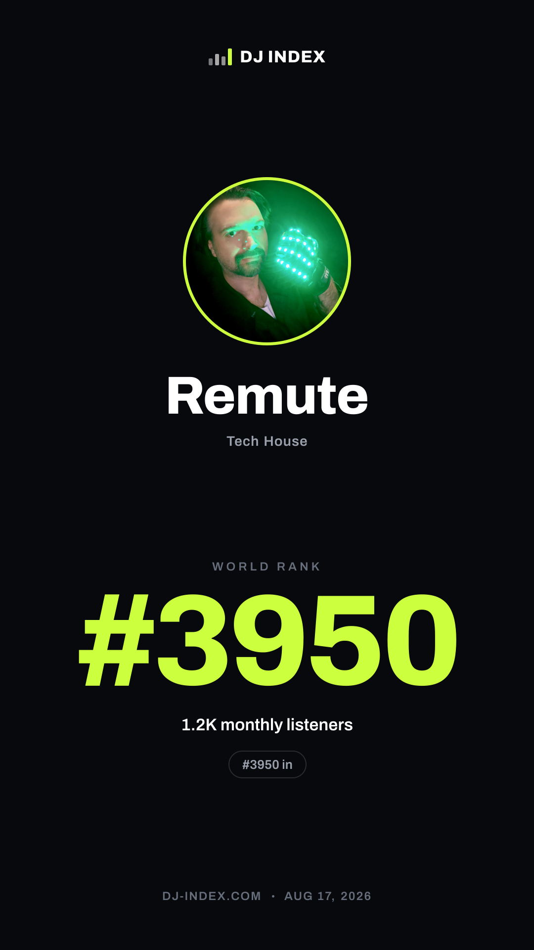 Remute Story card preview
