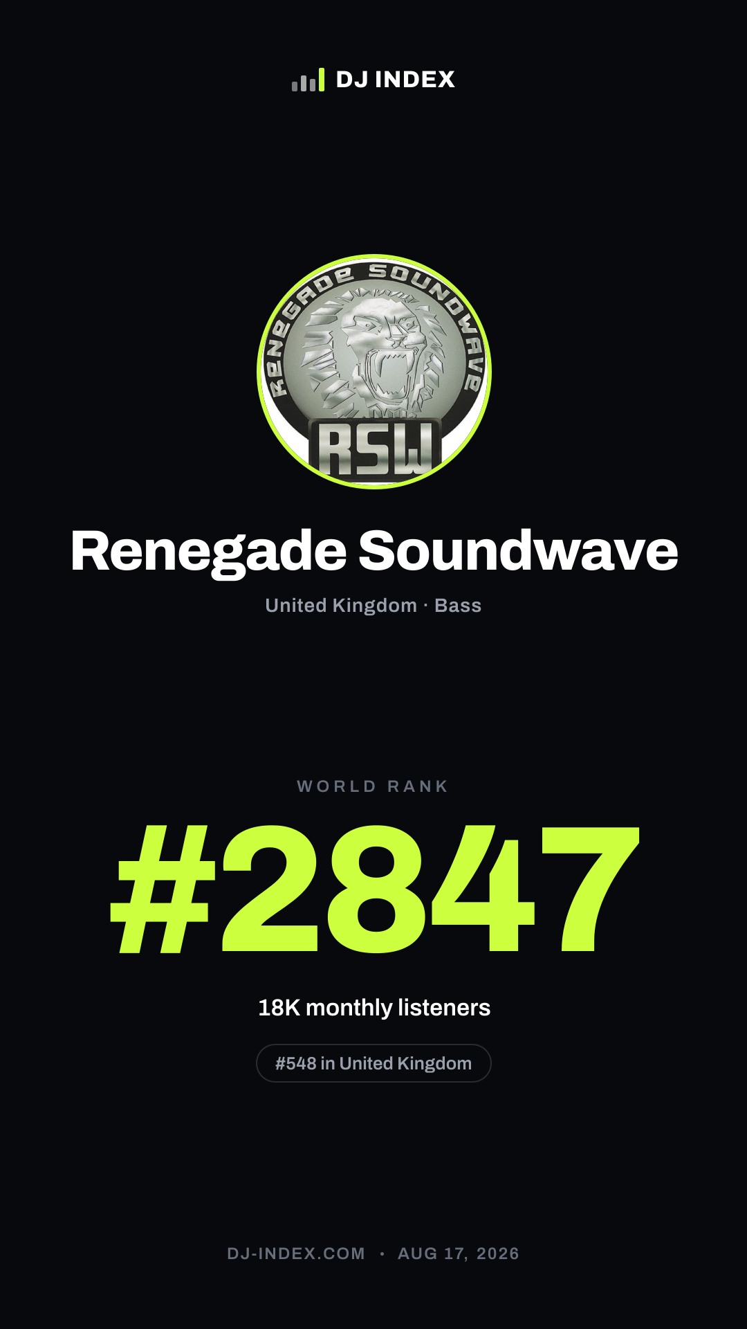Renegade Soundwave Story card preview
