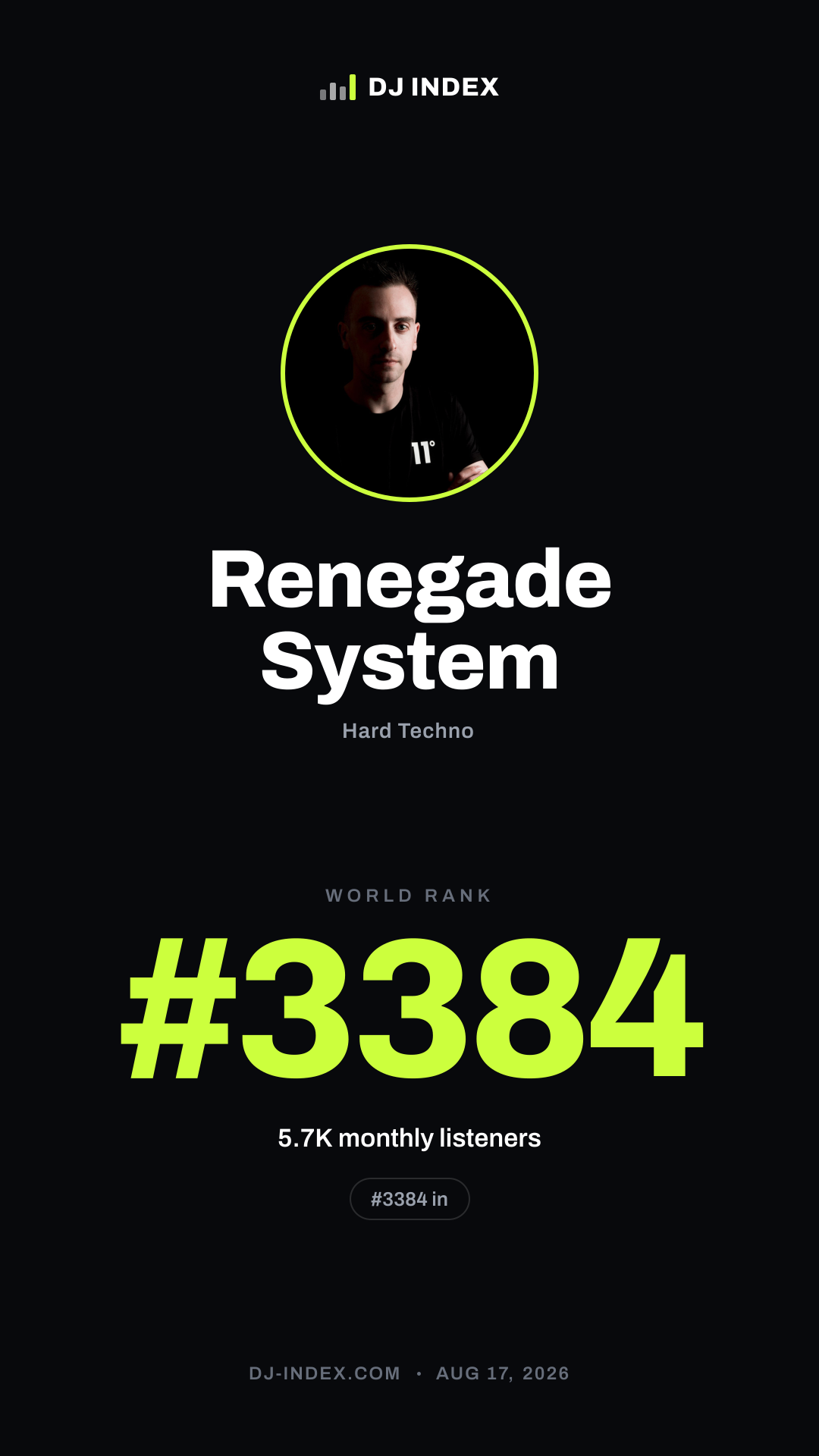 Renegade System Story card preview