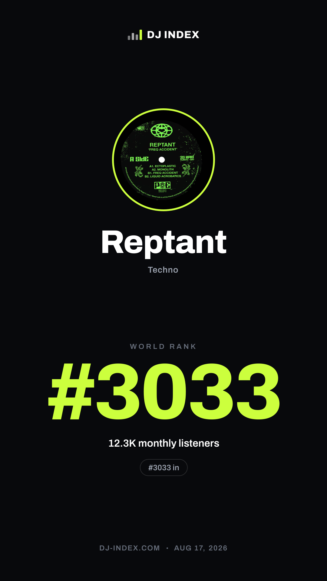 Reptant Story card preview