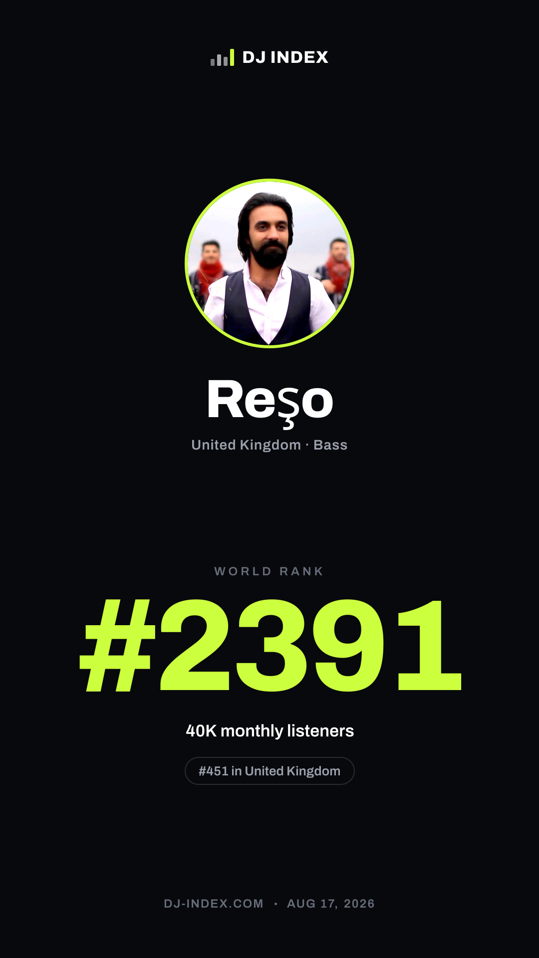 Reşo Story card preview