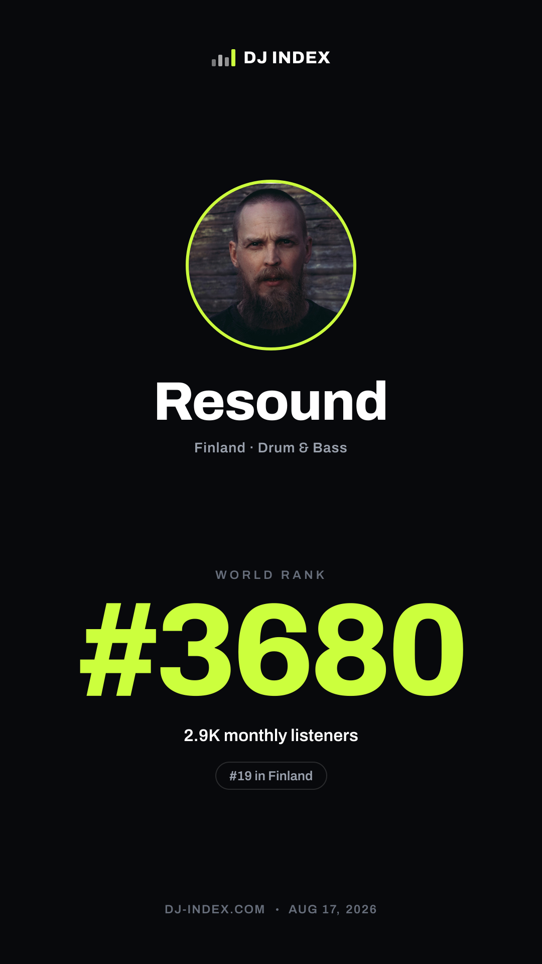 Resound Story card preview