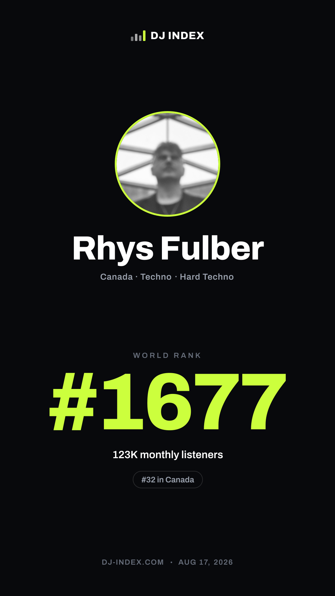 Rhys Fulber Story card preview