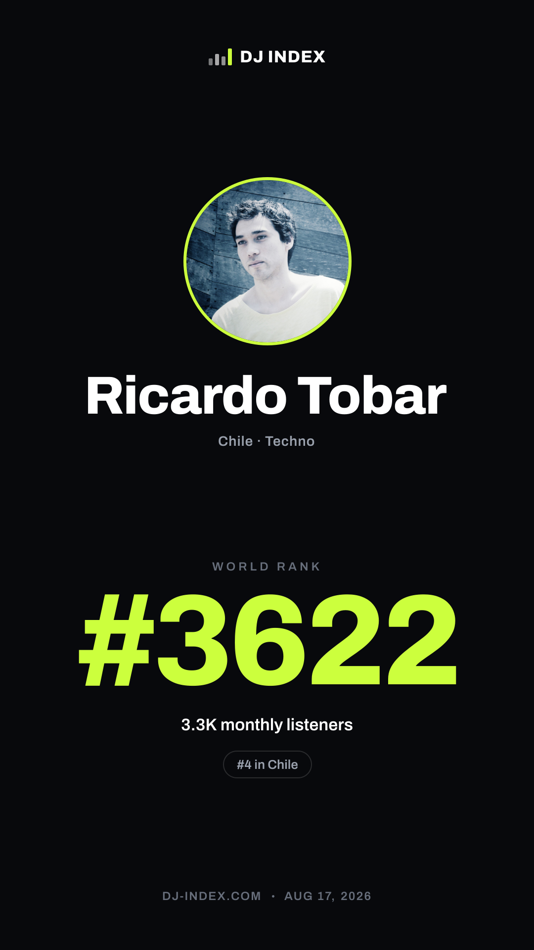 Ricardo Tobar Story card preview