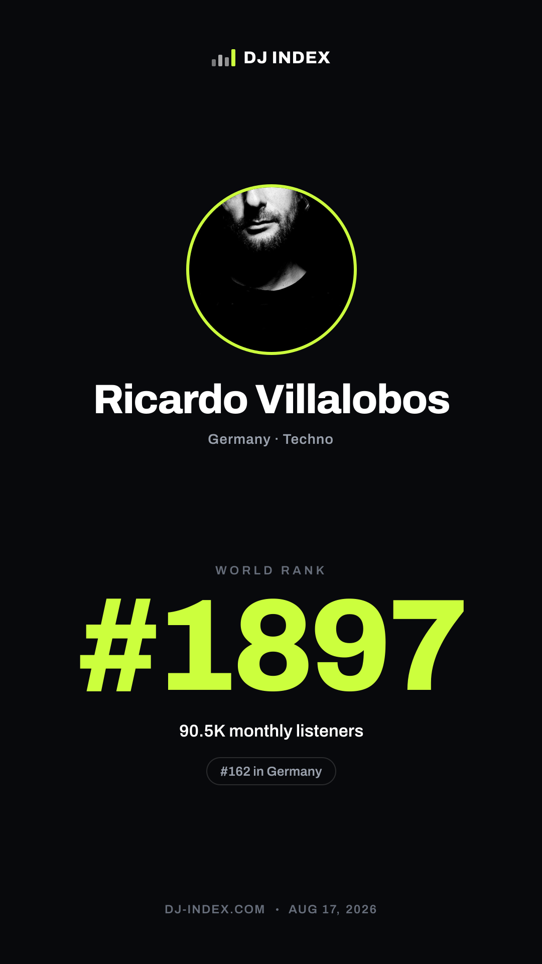 Ricardo Villalobos Story card preview