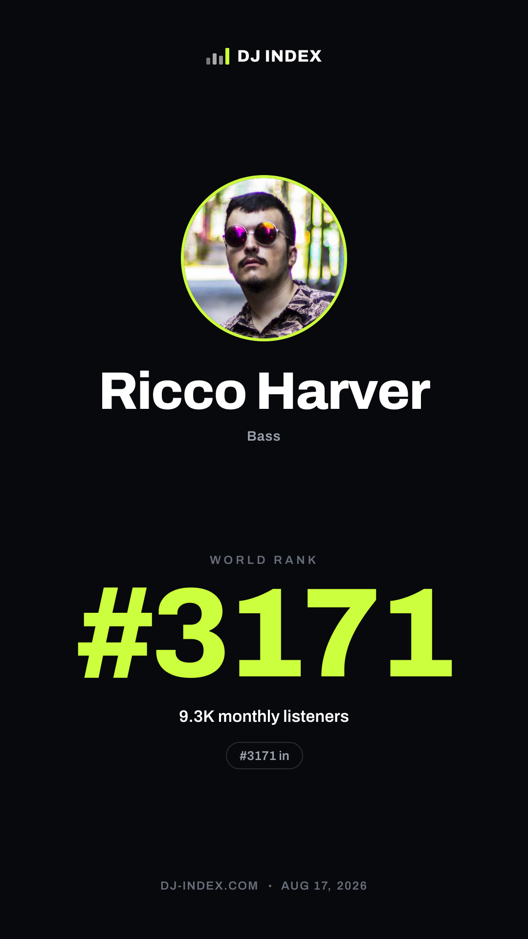 Ricco Harver Story card preview