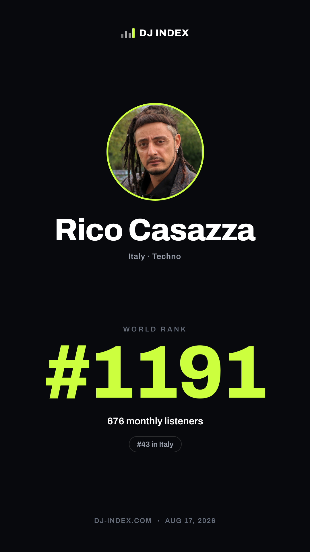 Rico Casazza Story card preview
