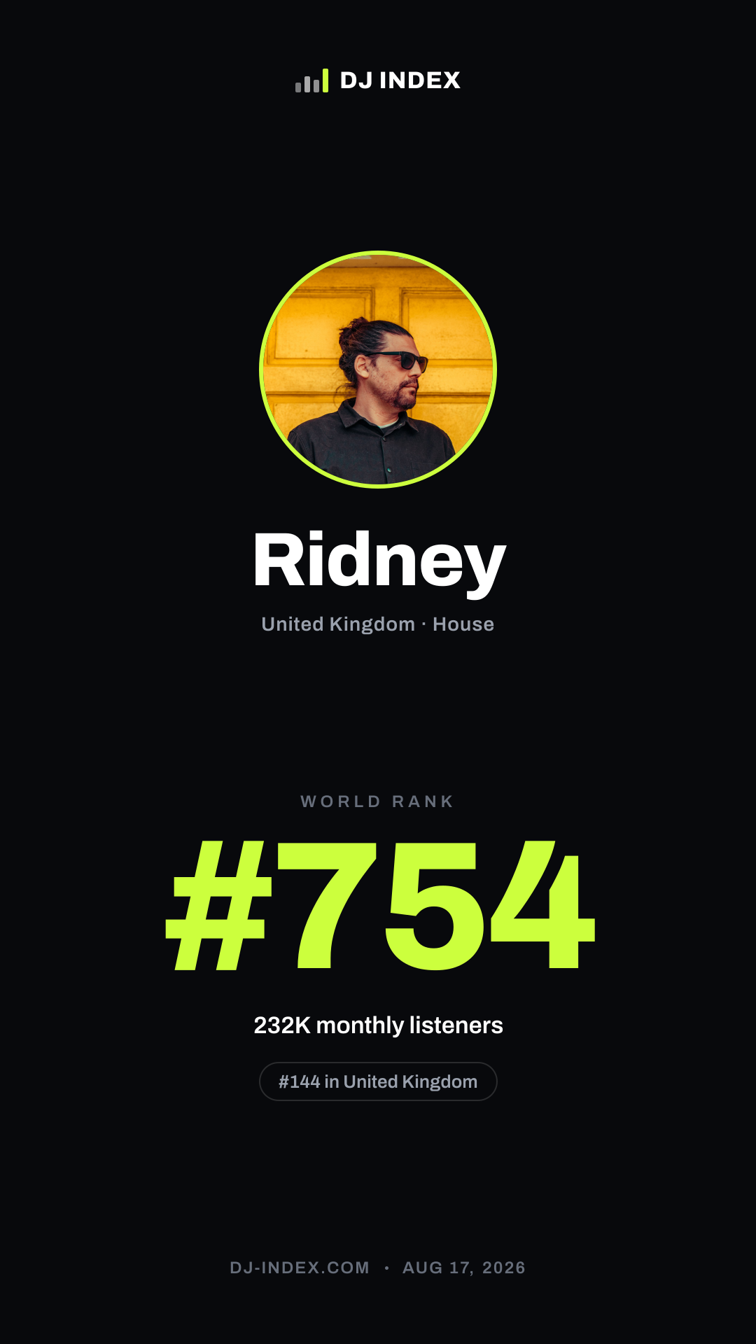Ridney Story card preview