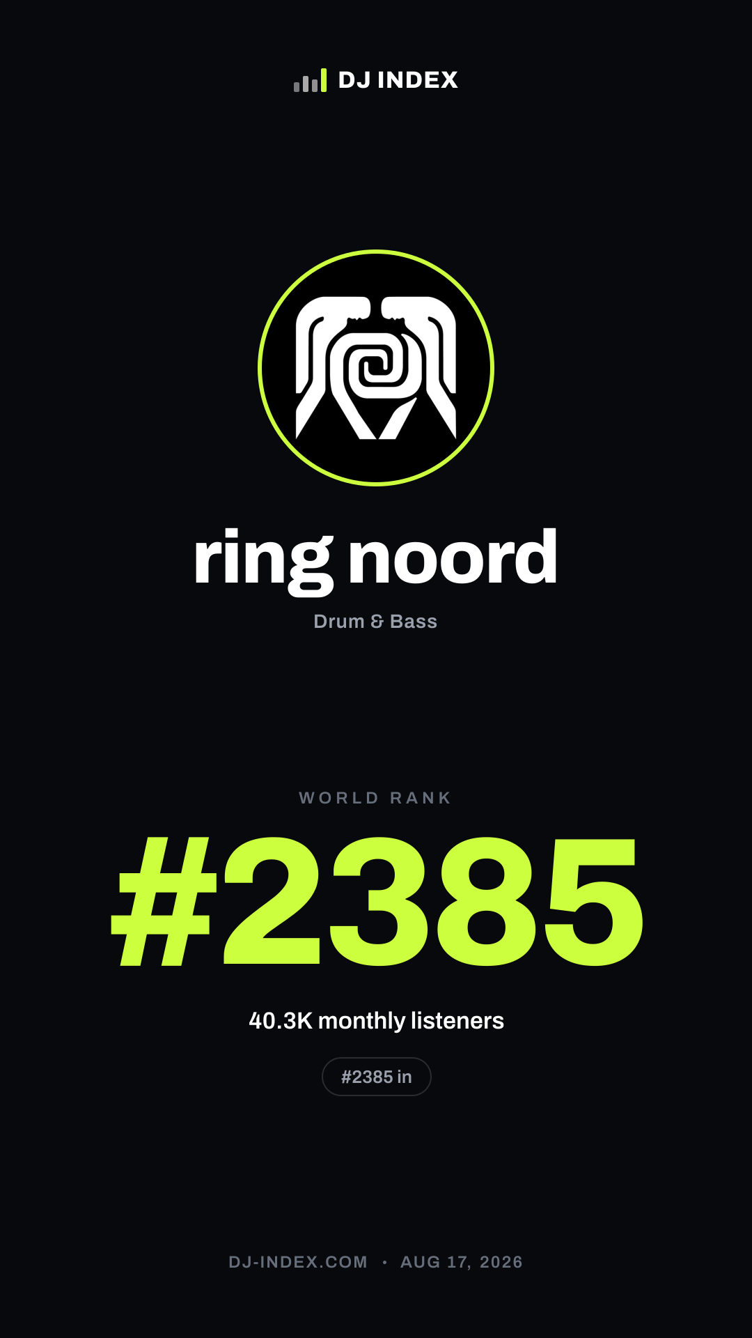 ring noord Story card preview