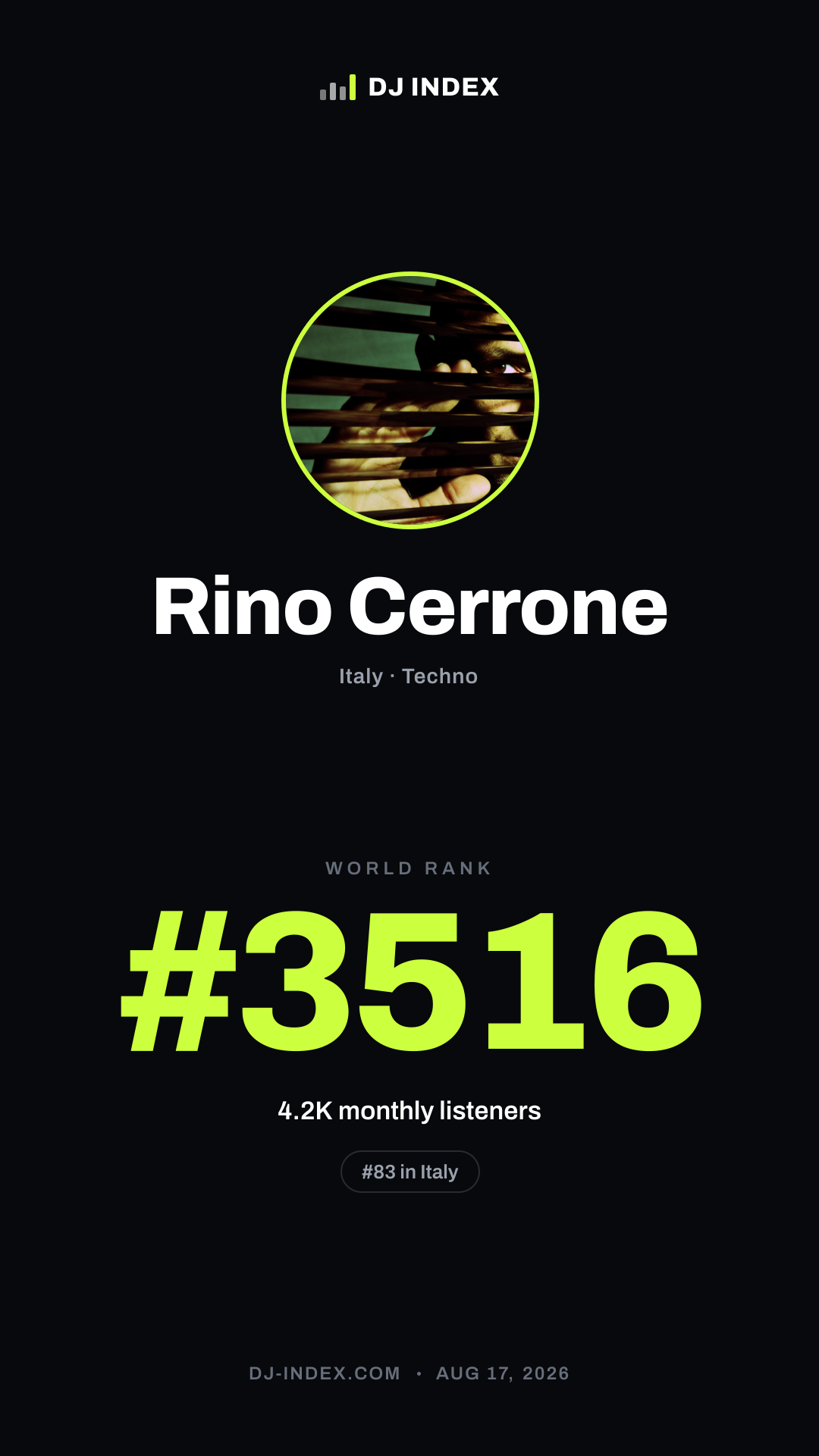 Rino Cerrone Story card preview