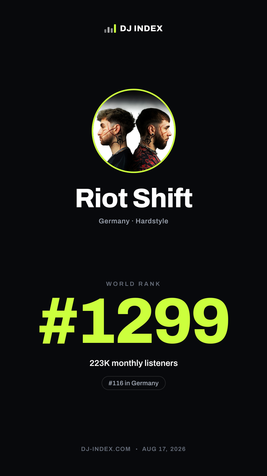 Riot Shift Story card preview