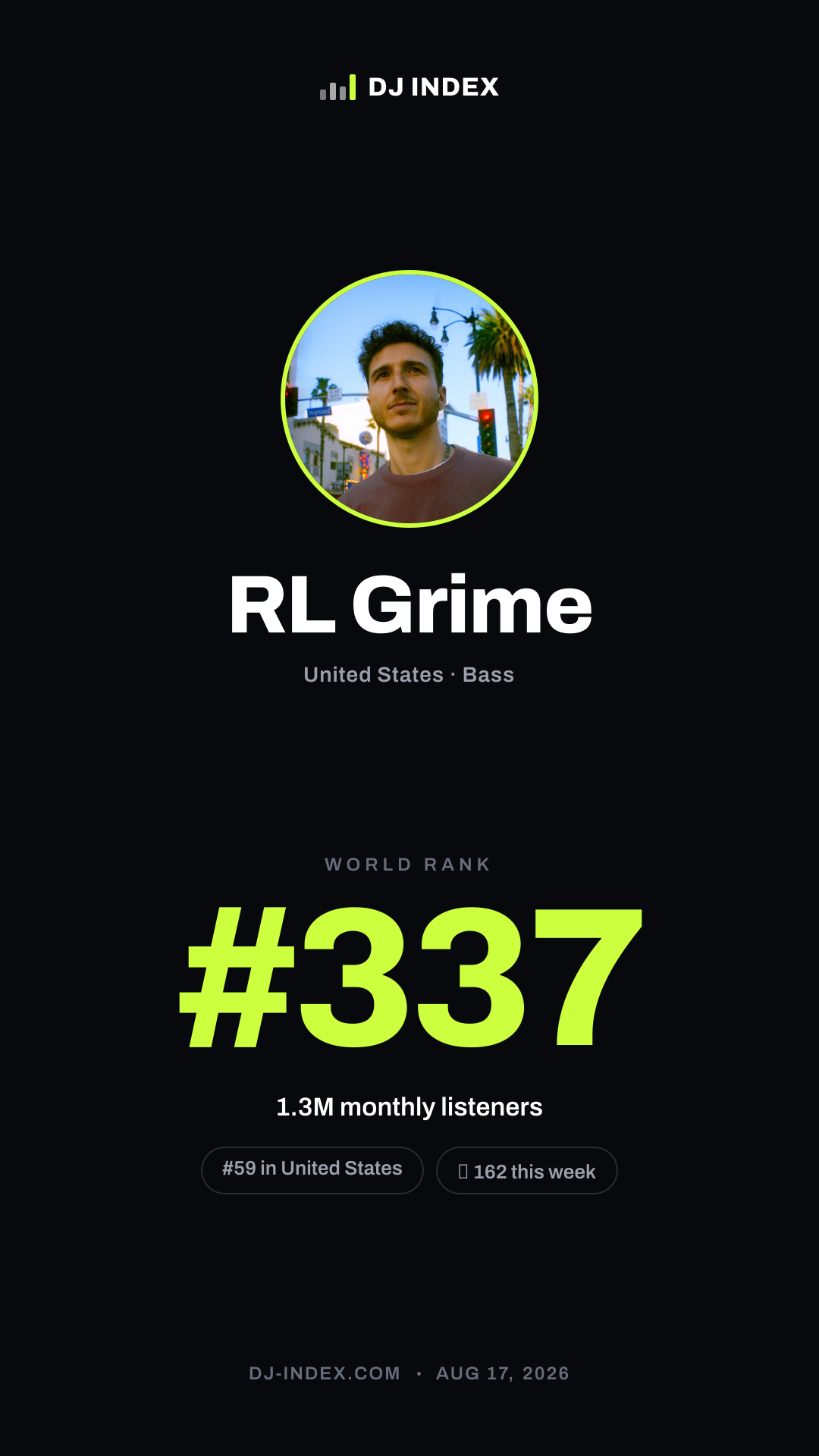 RL Grime Story card preview