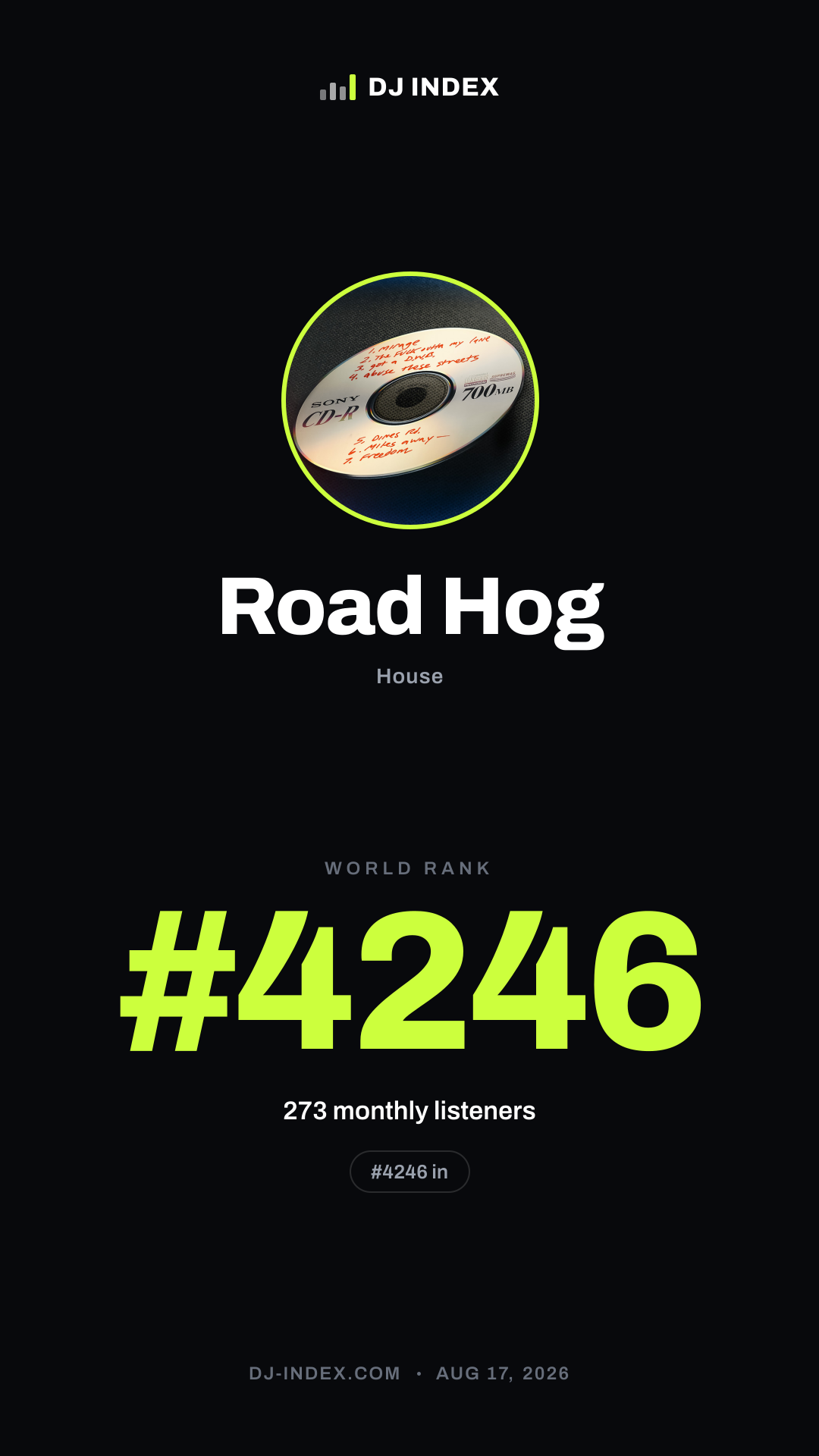 Road Hog Story card preview