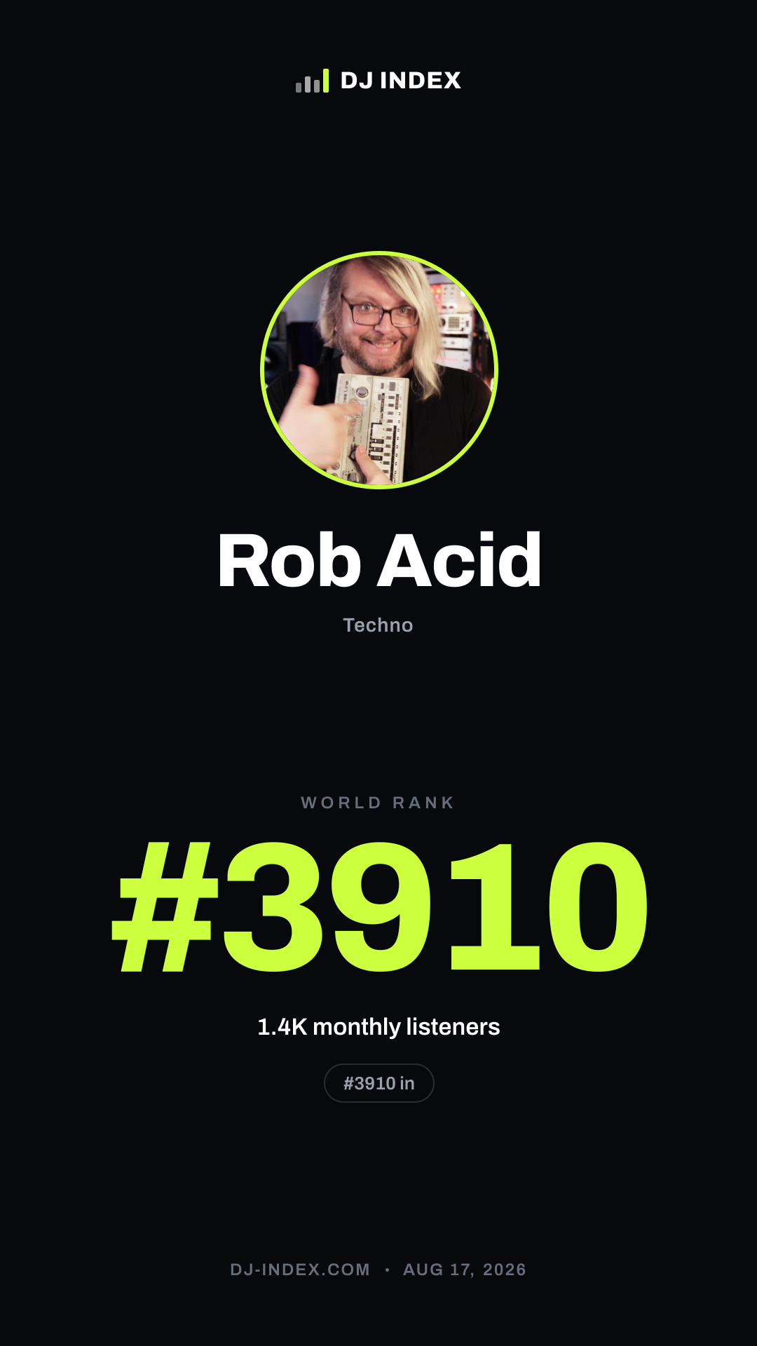 Rob Acid Story card preview