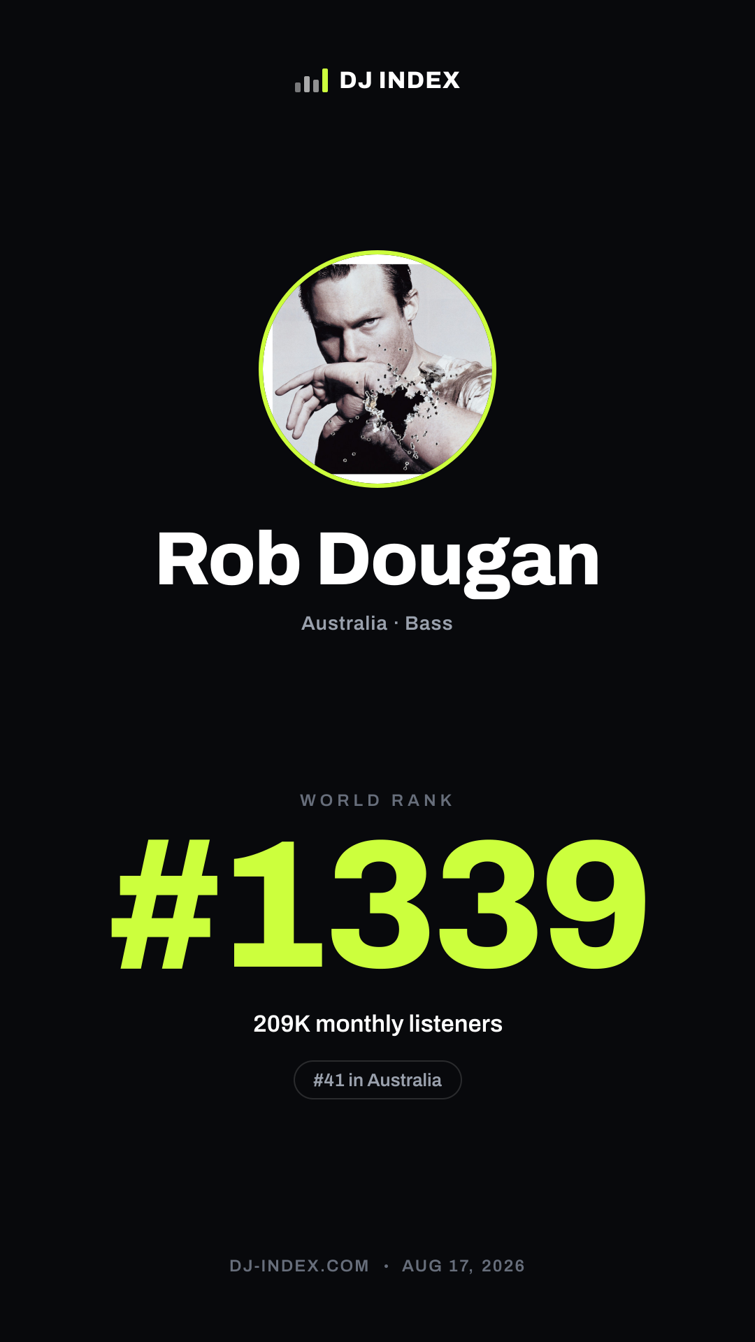 Rob Dougan Story card preview