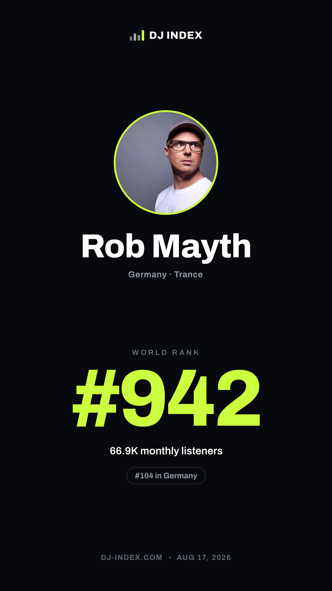 Rob Mayth Story card preview