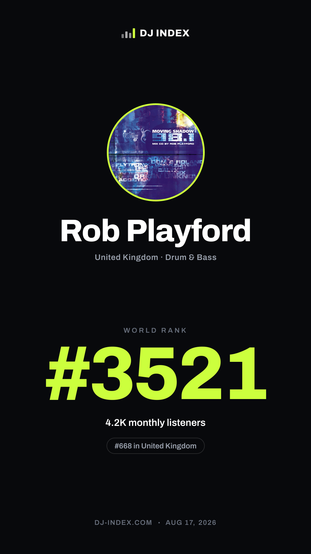 Rob Playford Story card preview