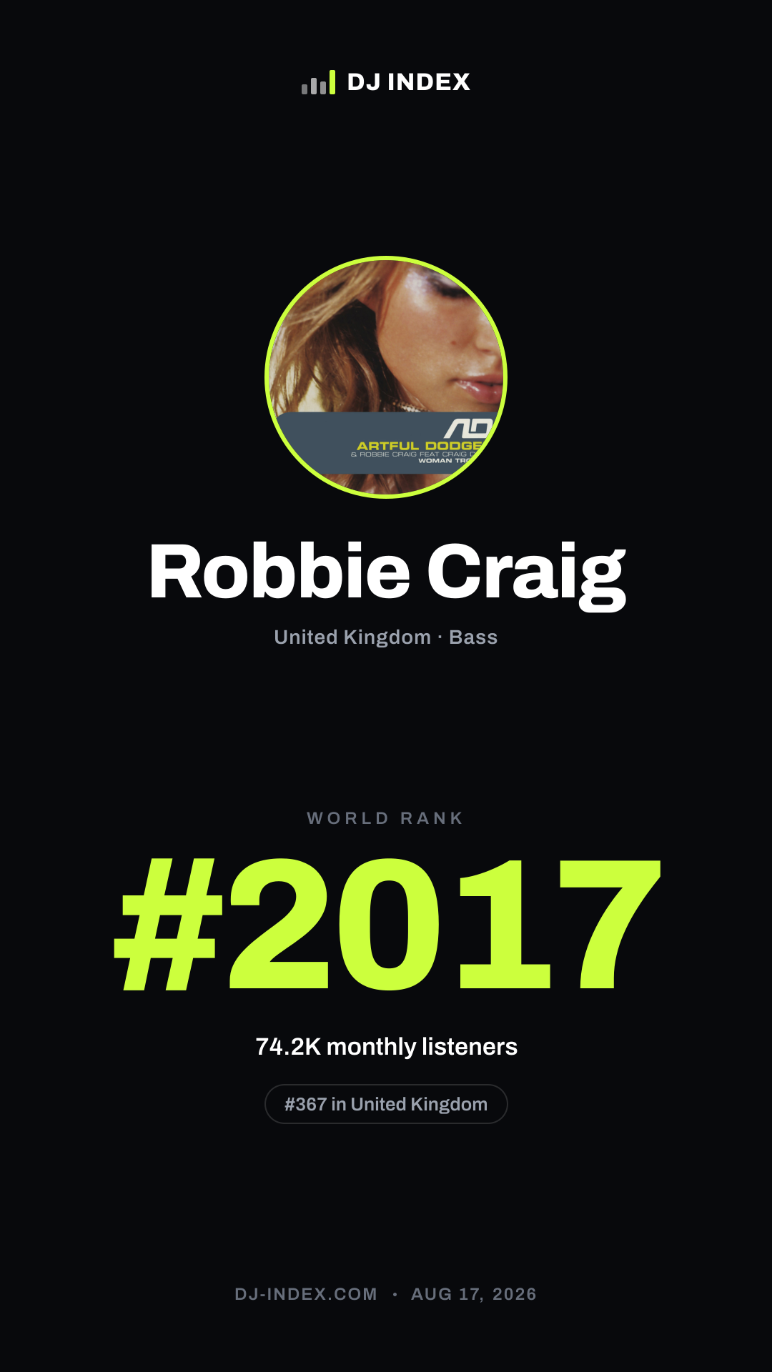 Robbie Craig Story card preview