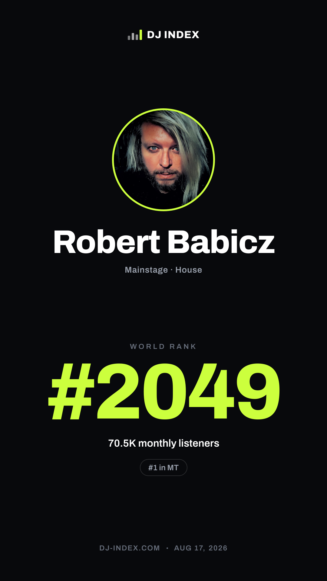 Robert Babicz Story card preview