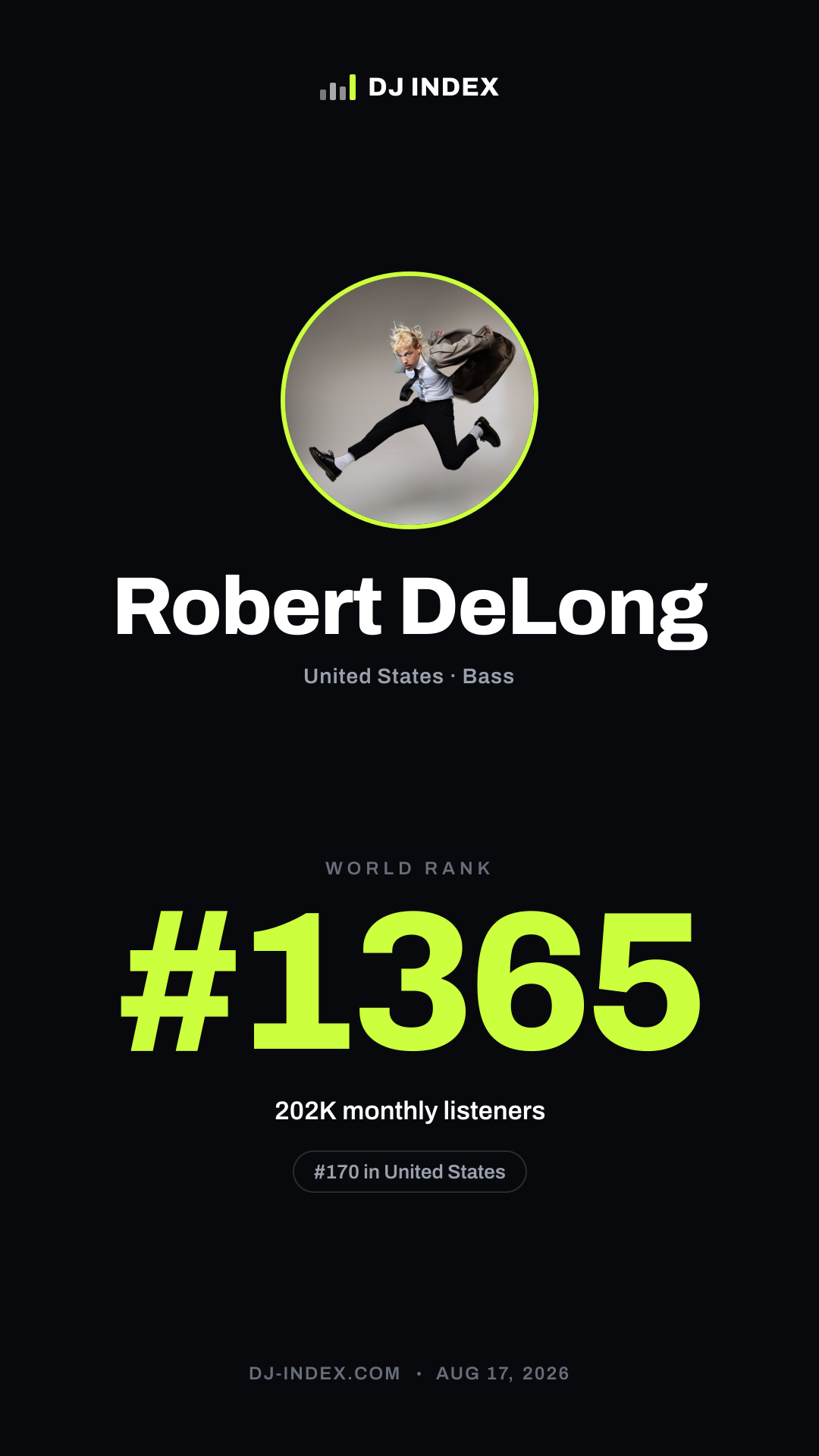 Robert DeLong Story card preview