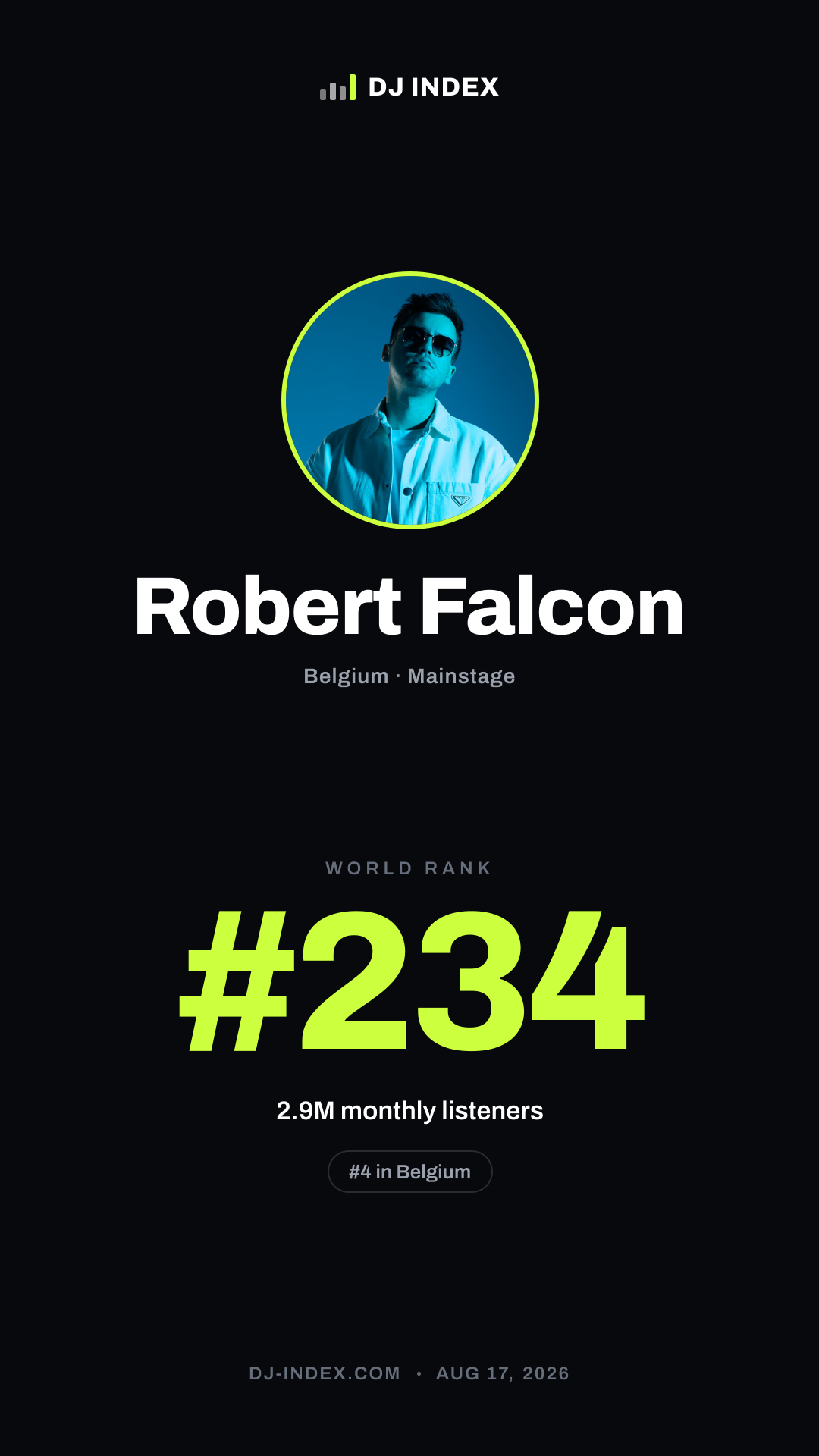 Robert Falcon Story card preview