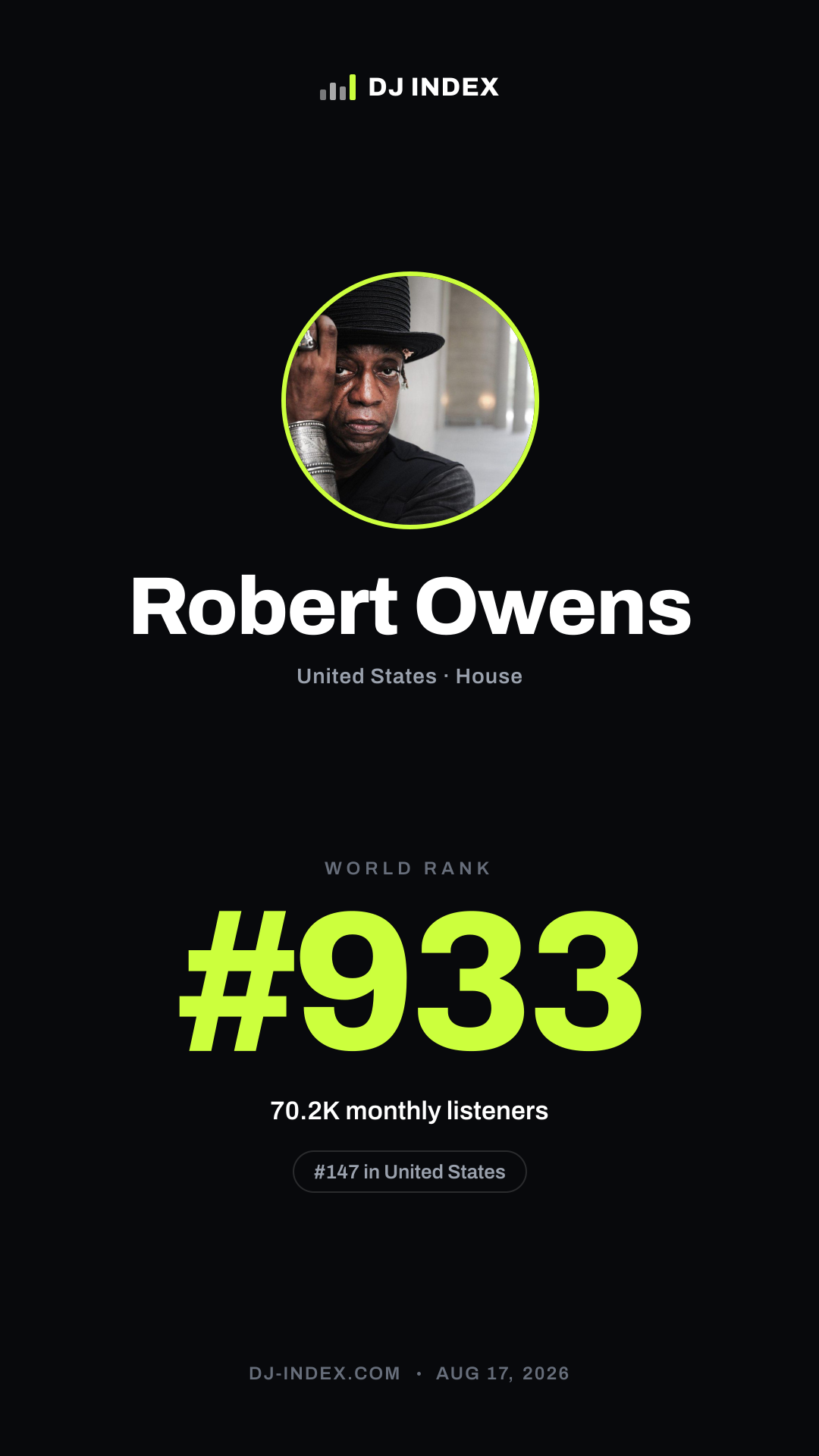 Robert Owens Story card preview