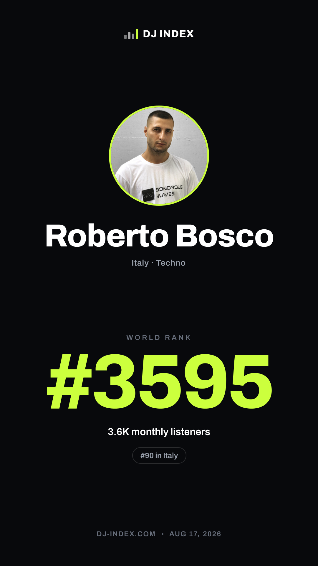Roberto Bosco Story card preview