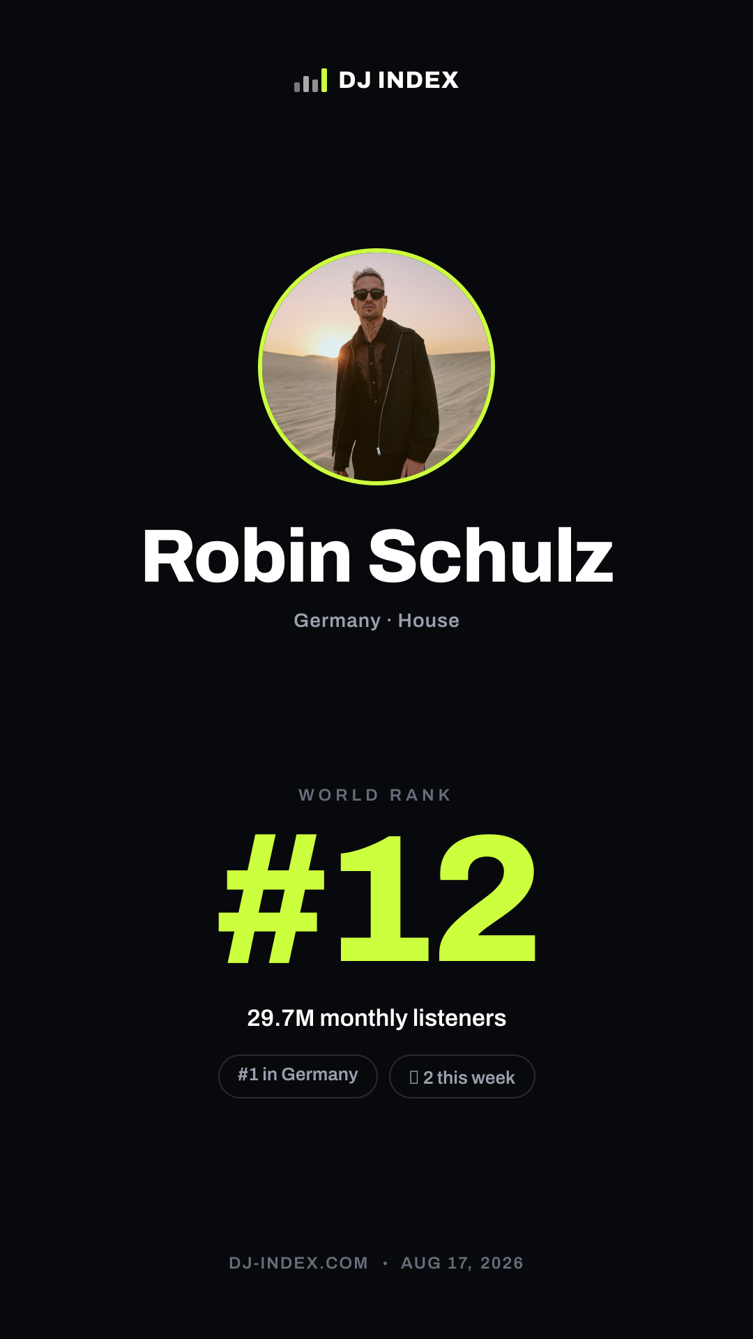 Robin Schulz Story card preview
