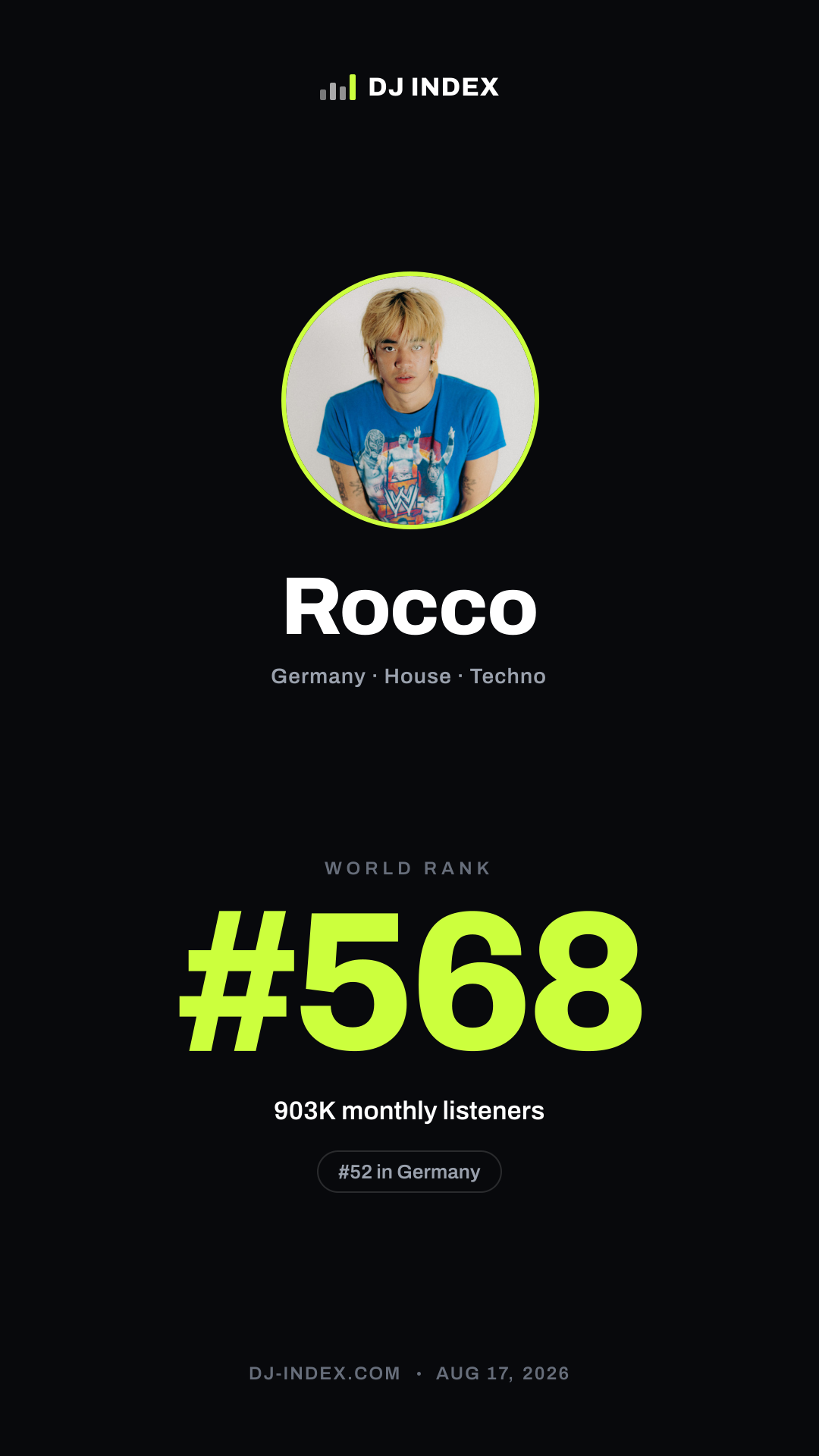 Rocco Story card preview