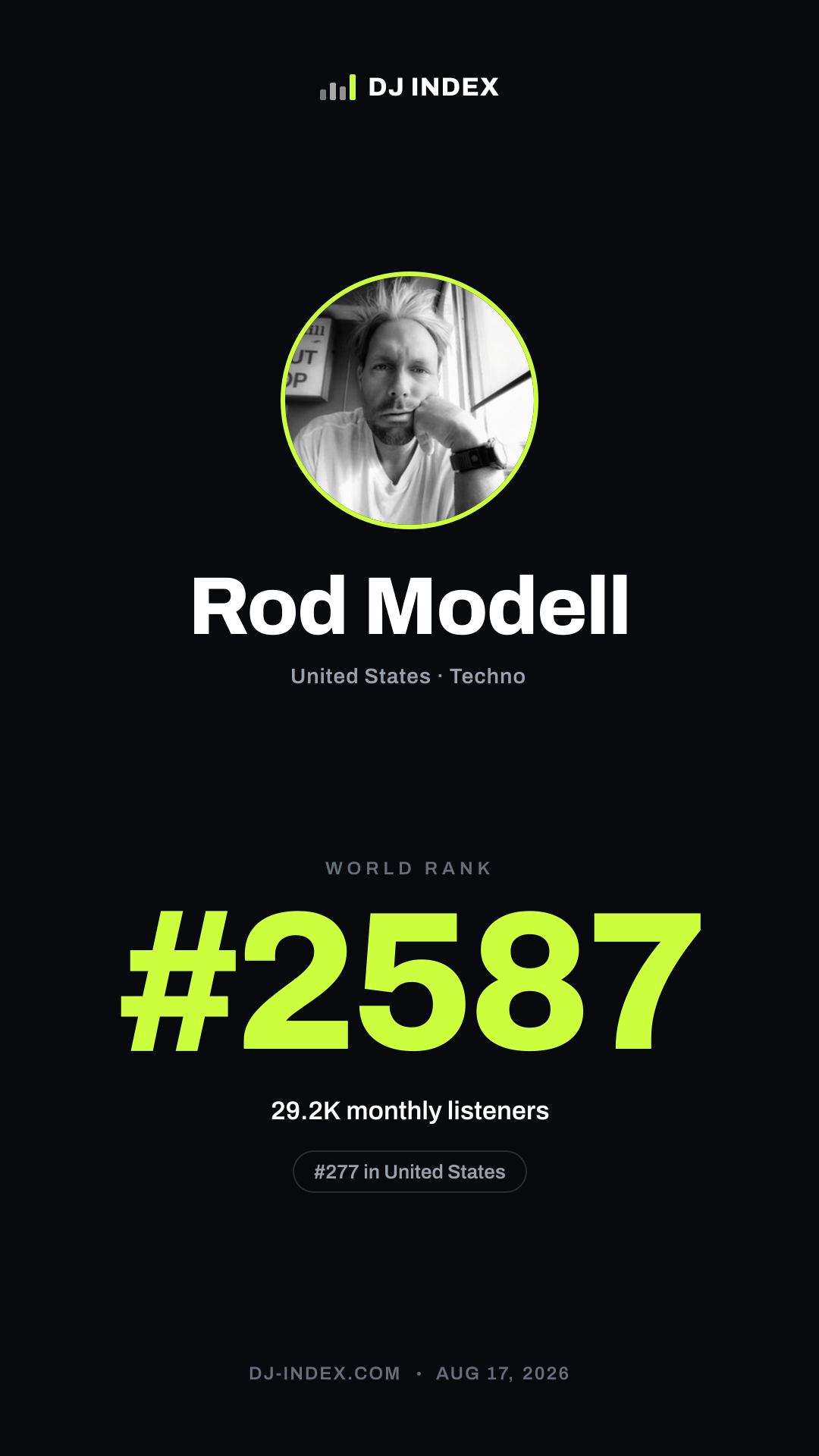 Rod Modell Story card preview