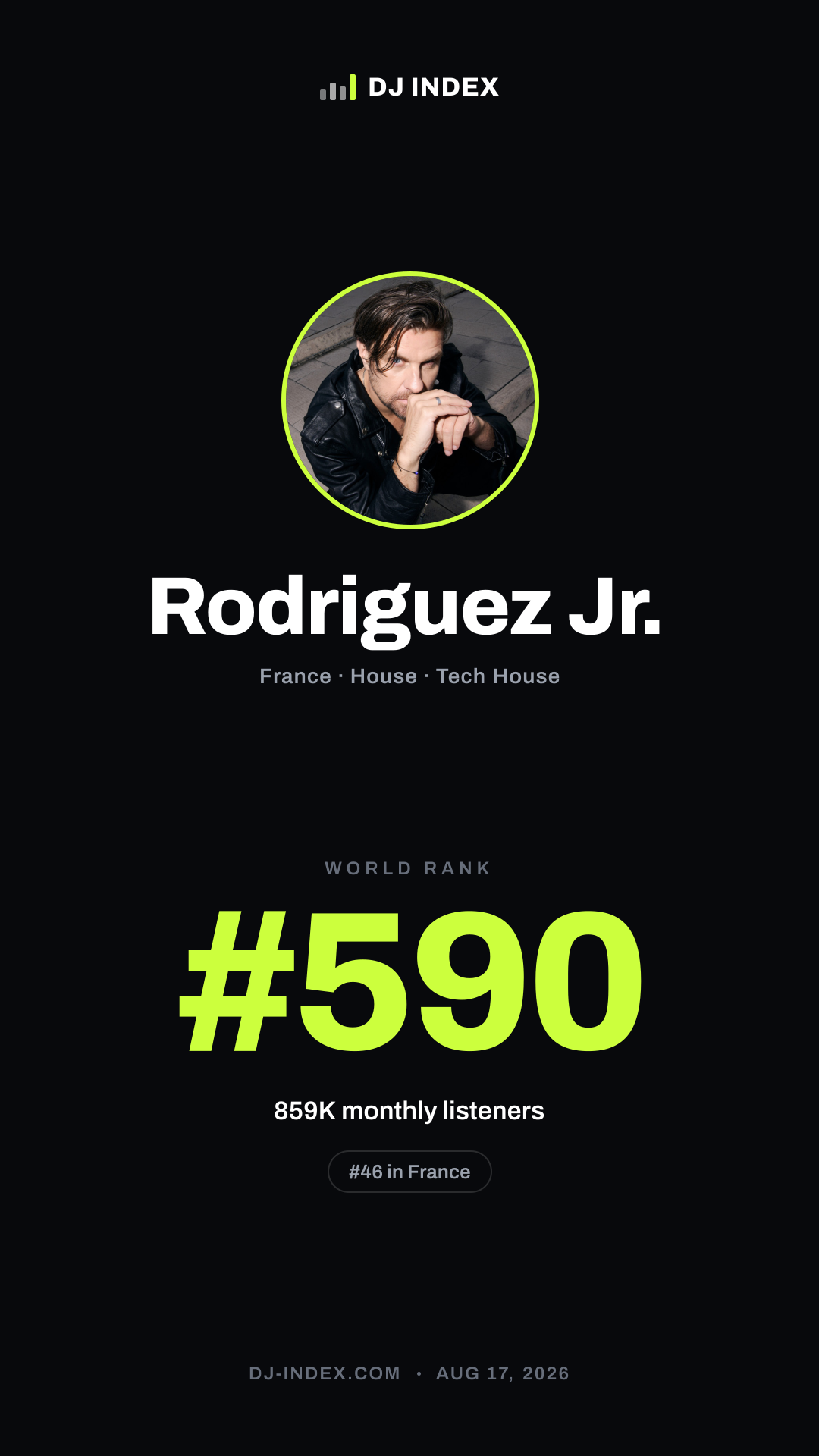 Rodriguez Jr. Story card preview