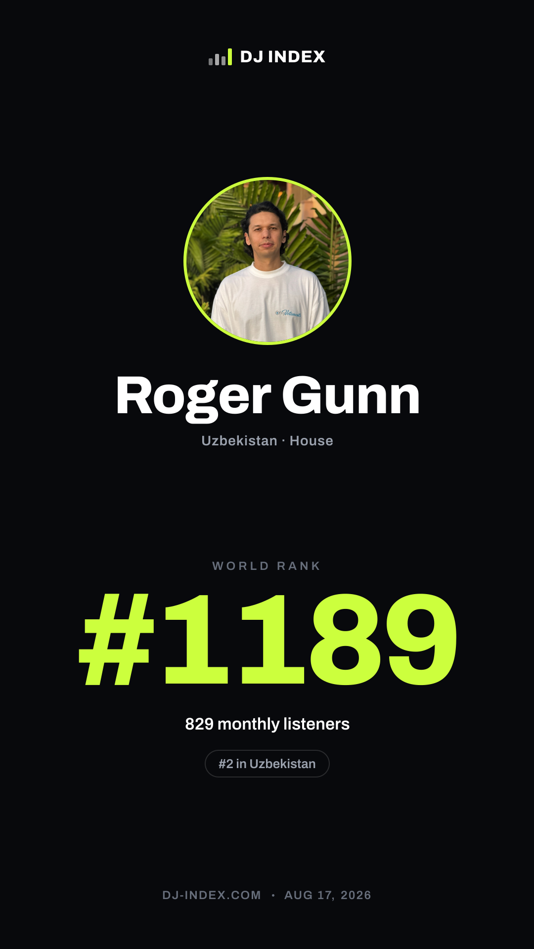 Roger Gunn Story card preview